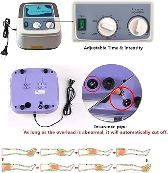 Full Body Lymphatic Drainage Massager and Pain Relief,6-Cavity Lymphatic Drainage Massager,Electric Circulation Improve Pain Full Body Waist Leg Arm Relax