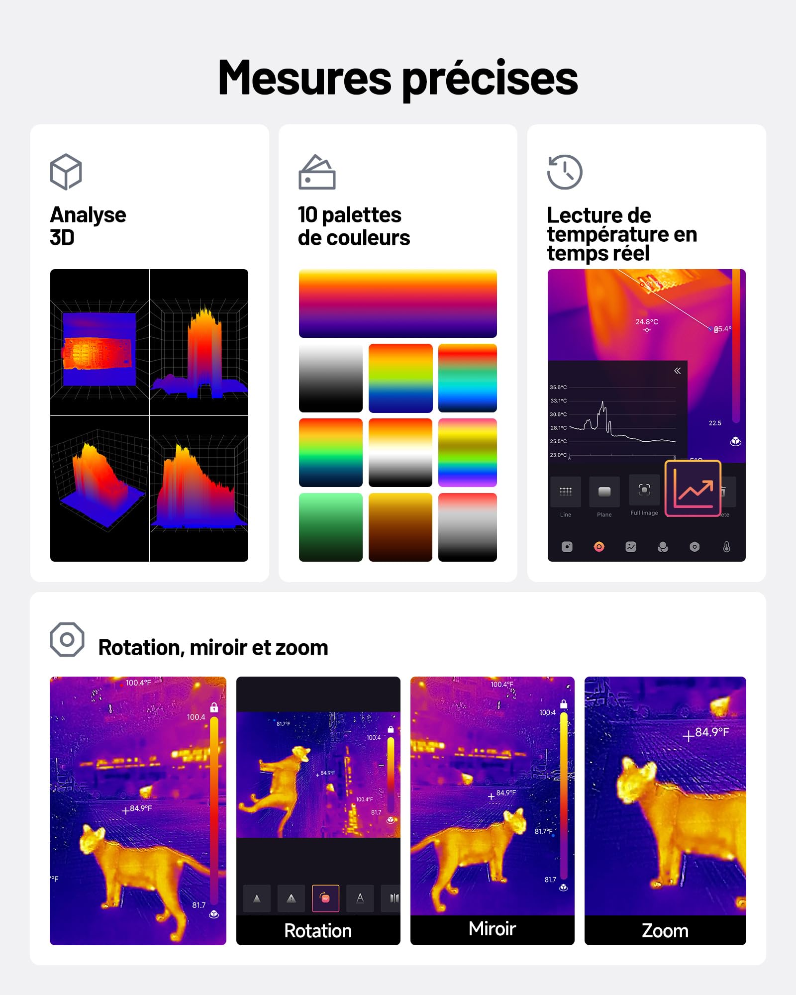 TOPDON Caméra Thermique TC001 Max pour Android iPhone, Résolution 512×384 avec Caméra Visuelle 1,5MP, -20℃-550°C, 25Hz, Caméra Infrarouge à Double Objectif pour Inspection de Maison, Fuites et CVC