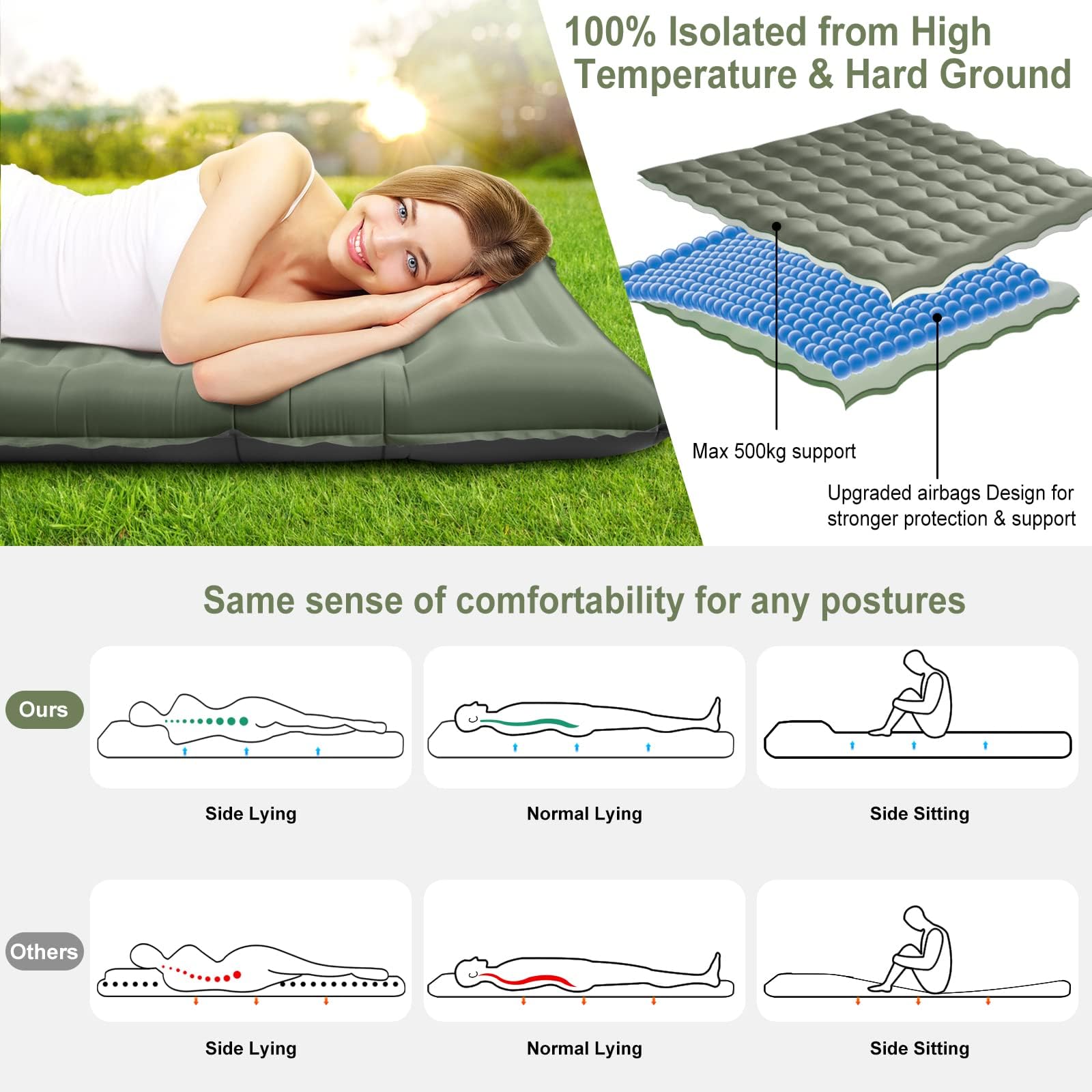 WARMTUYO Isomatte Camping, 12CM Verdicktes Aufblasbare Matratze Kleines Packmaß, Wasserdicht Luftmatratze Outdoor mit Fußpressepumpe und Kissen, Anti-Ripstop Schlafmatte für Wandern und Strand