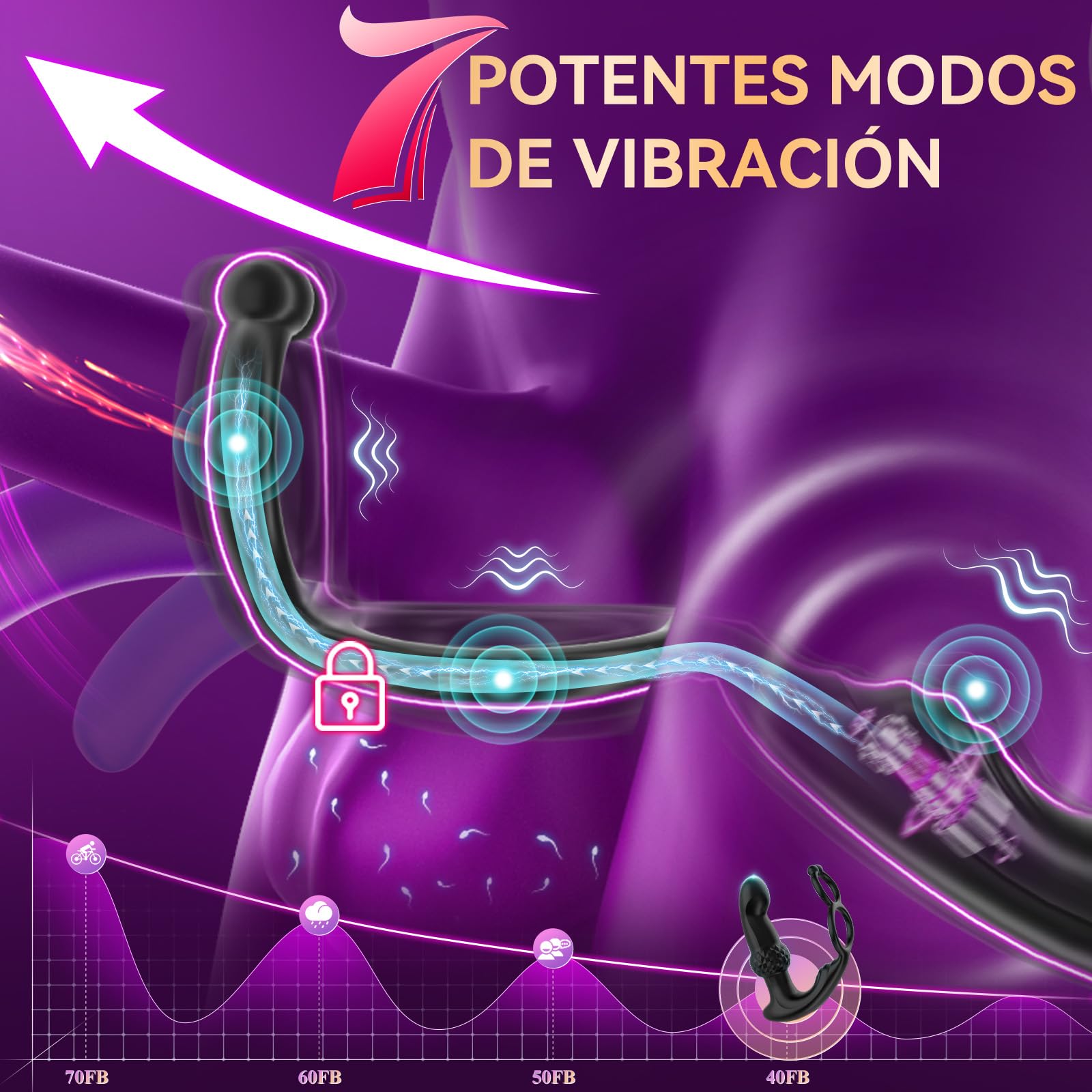 Antideslizante Estimulador Prostata con Anillo Vibrador, Plug Anal Vibradors Mando Distancia con 7 Modos de Columpios&Vibratorios, Juguetes Sexuales Hombre Masturbador Eróticos para Pareja Sexuales
