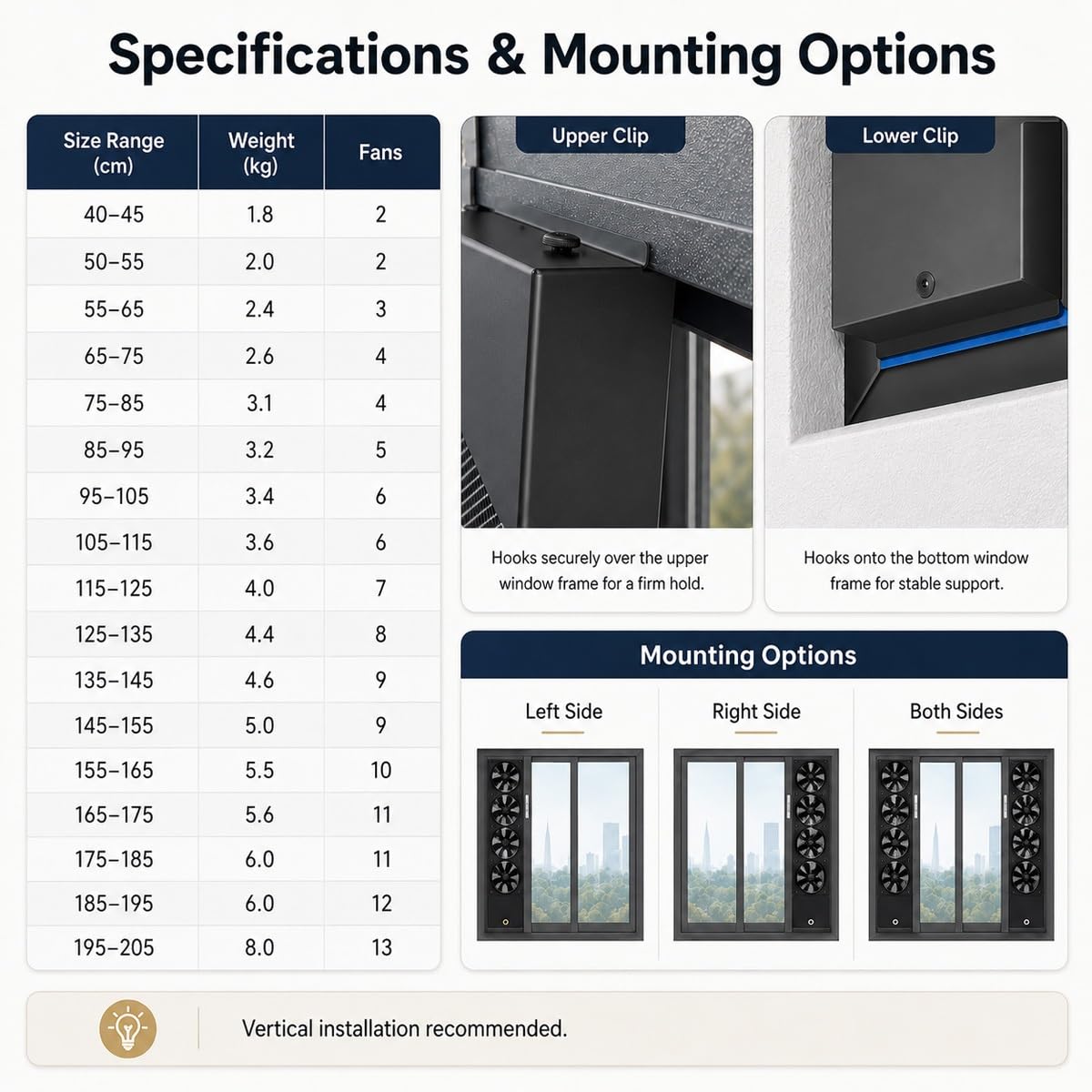 Genérico Ventilador vertical para ventanas correderas, extractor de ventana sin herramientas con velocidad ajustable, ayuda a eliminar aire caliente, olores y humedad