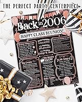 Vista 14 de Lone Star Art 66ª Reunión de Graduados (Sesenta y seis) Decoración en Oro - Recordando El Año - Clase de 1959 - Póster Sin Marco de 11x14 - Globos