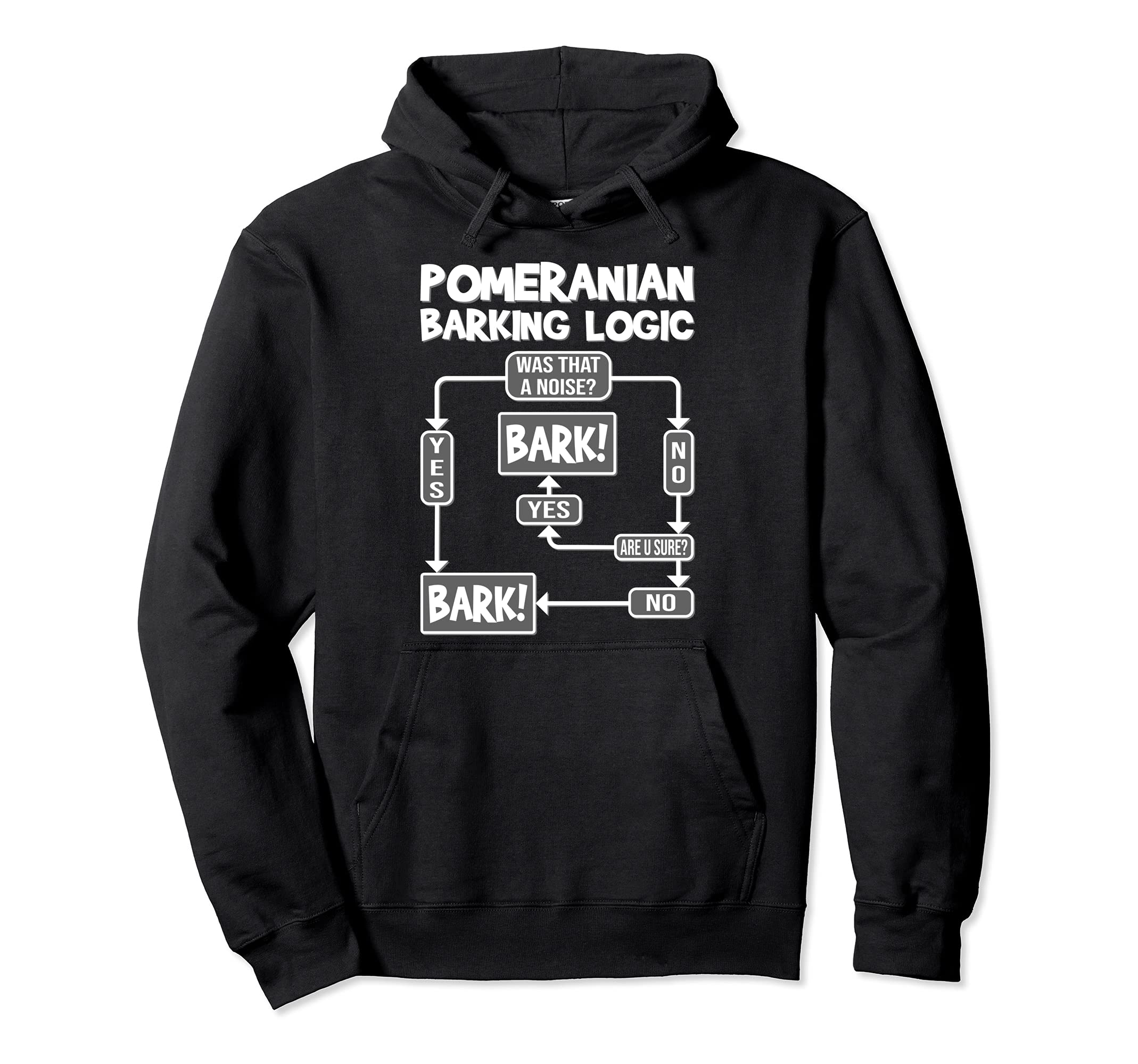 Dog Barking Logic, funny dog gift idea, Funny Pomeranian Pullover Hoodie, Black, S