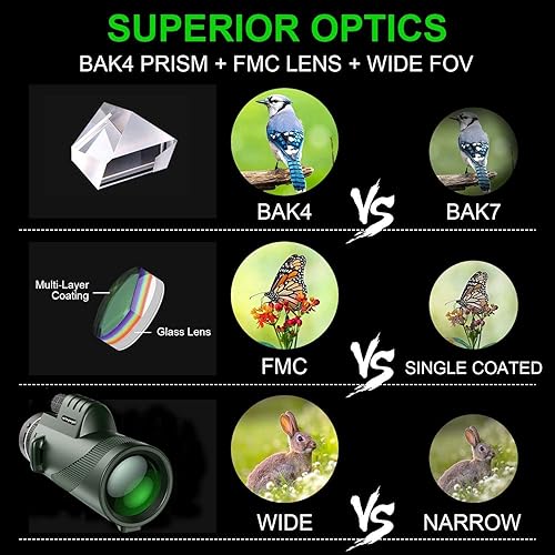 Miniatura 3 de Telescopio monocular monocular compacto HD de alta potencia de 80 x 100 pulgadas para adultos y niños alcance impermeable de visión nocturna con