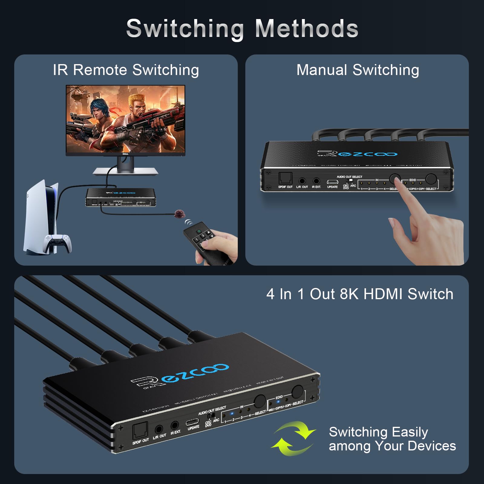 4K 120Hz HDMI 2.1 Switch 4x1 Audio Extractor VRR ALLM HDCP2.3 ARC HDR10+ CEC Optical SPDIF Optical and 3.5mm AUX Audio out,HDMI Auto Switch 4 IN 1OUT IR Remote Dolby Digital EDID for PS5 Xbox NVIDIA
