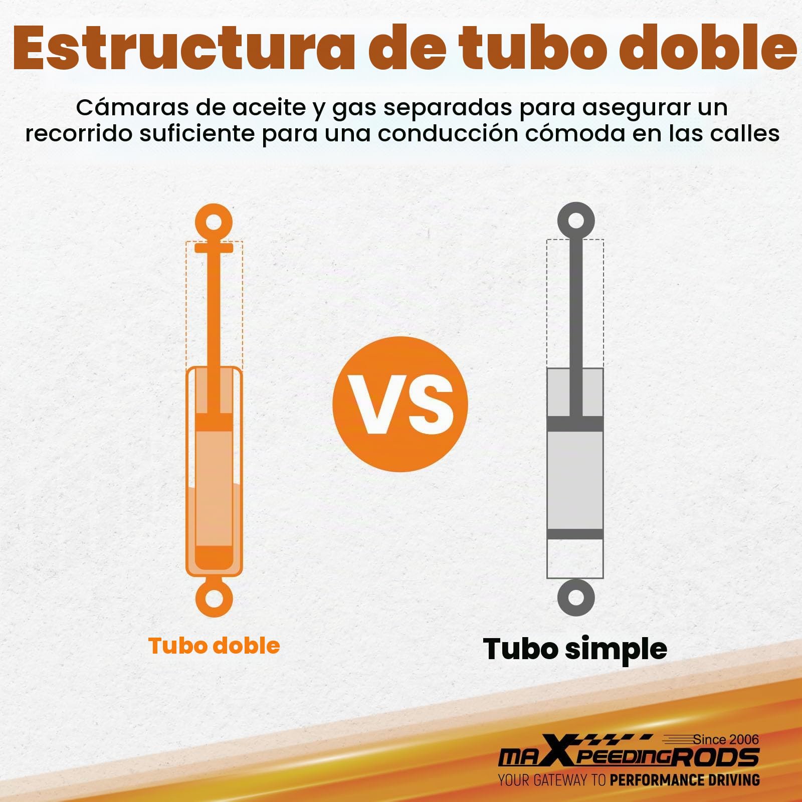 maXpeedingrods Suspensión roscada para amortiguadores 3 E90 E91 04-12 2 delanteros y 2 traseros