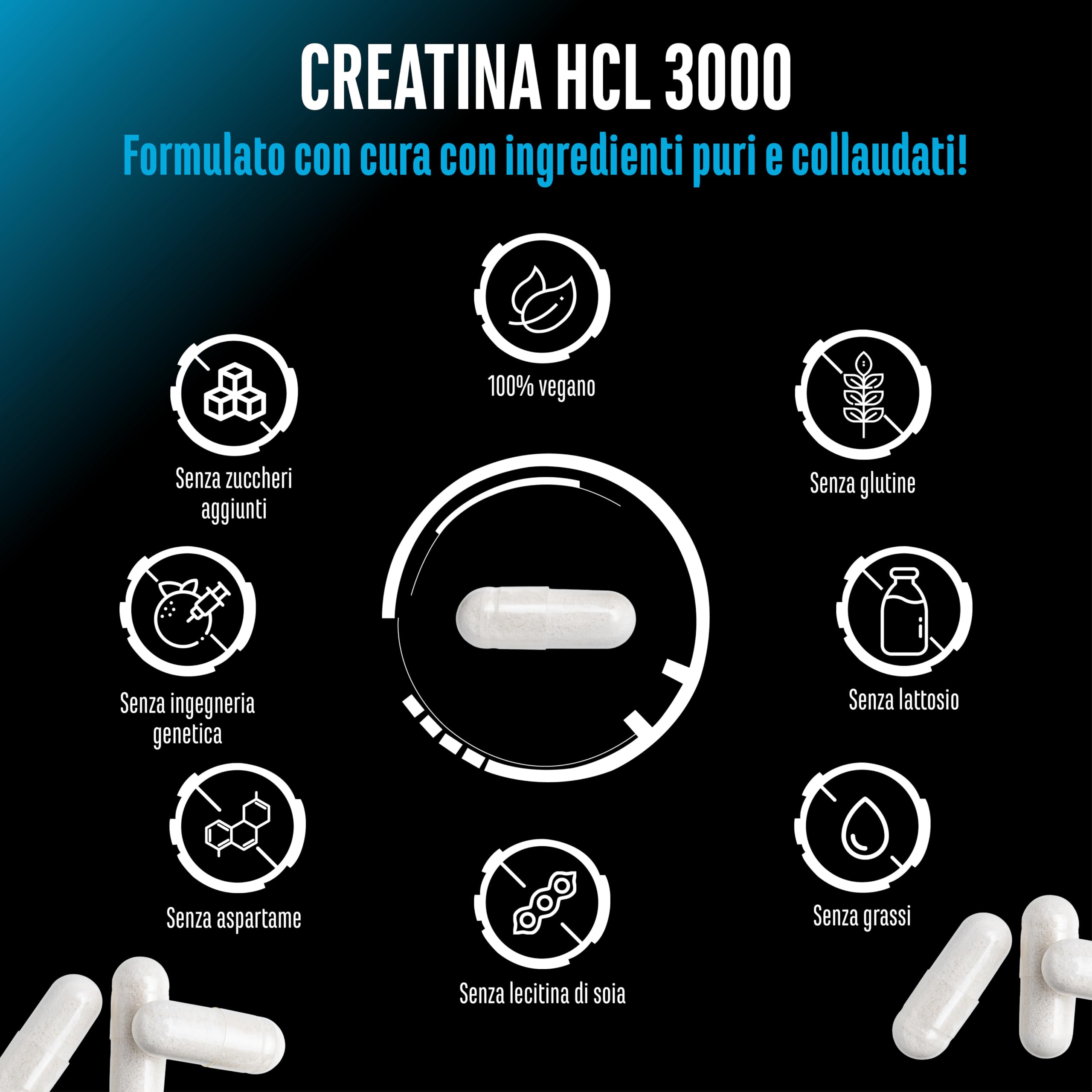 Creatine HCL - 365 capsule - Ad alto dosaggio con 3000 mg di cloridrato di creatina per dose giornaliera - Massimo assorbimento & biodisponibilità - 100% vegano