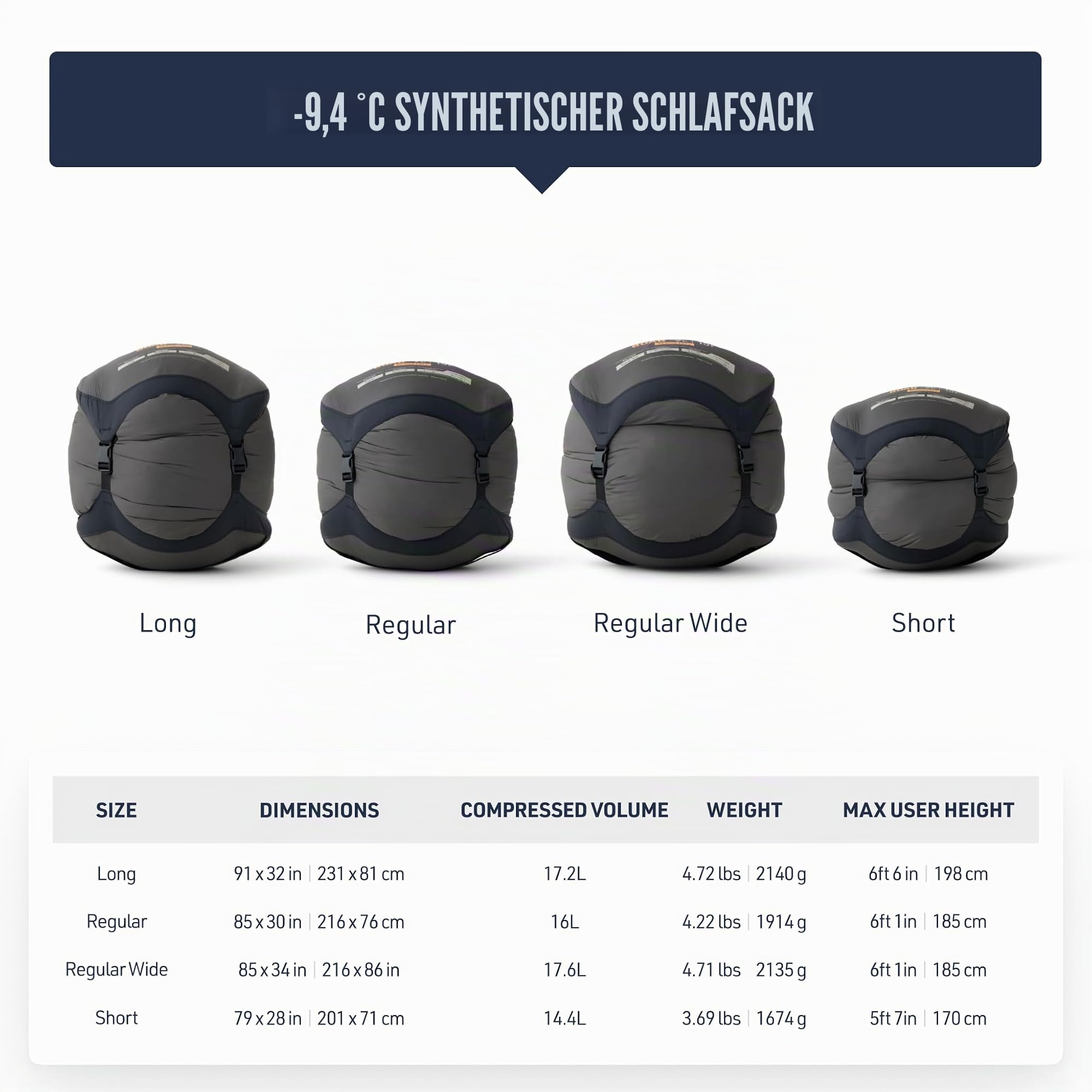 SEA TO SUMMIT - Boab Schlafsack aus Kunstfaser (–9 °C) - Rechteckig - Durchgehender Reißverschluss - Revive Loft-Isolierung - RCS-Recyclingmaterialien - Für Camping & Trekking - Grün