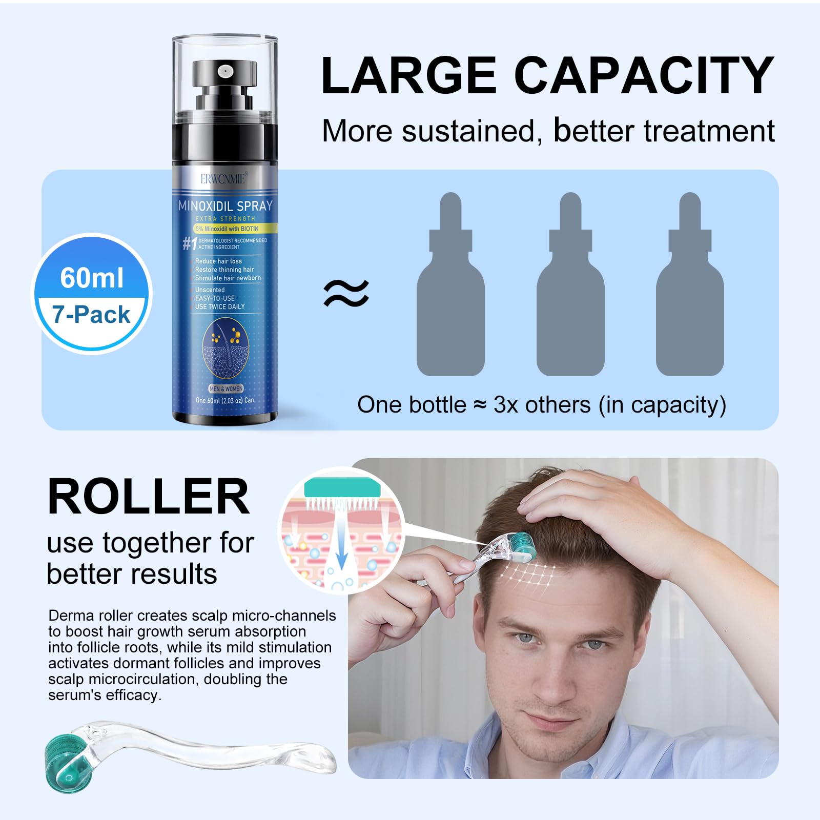 5% Minoxidil Hair & Beard Growth Spray for Men and Women, 7-Pack, 11-Month Supply
