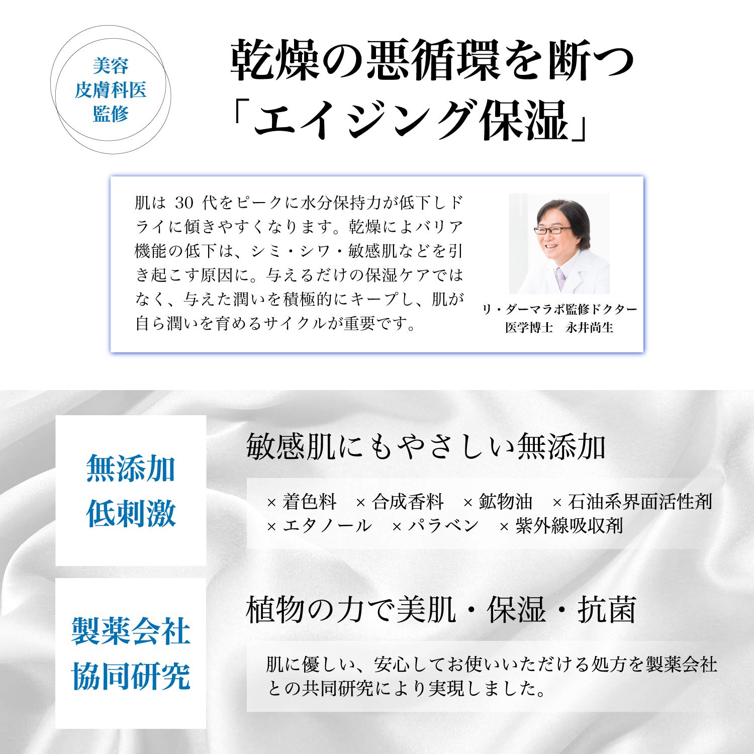 Amazon.co.jp: リ・ダーマラボ モイストゲルプラス 100g