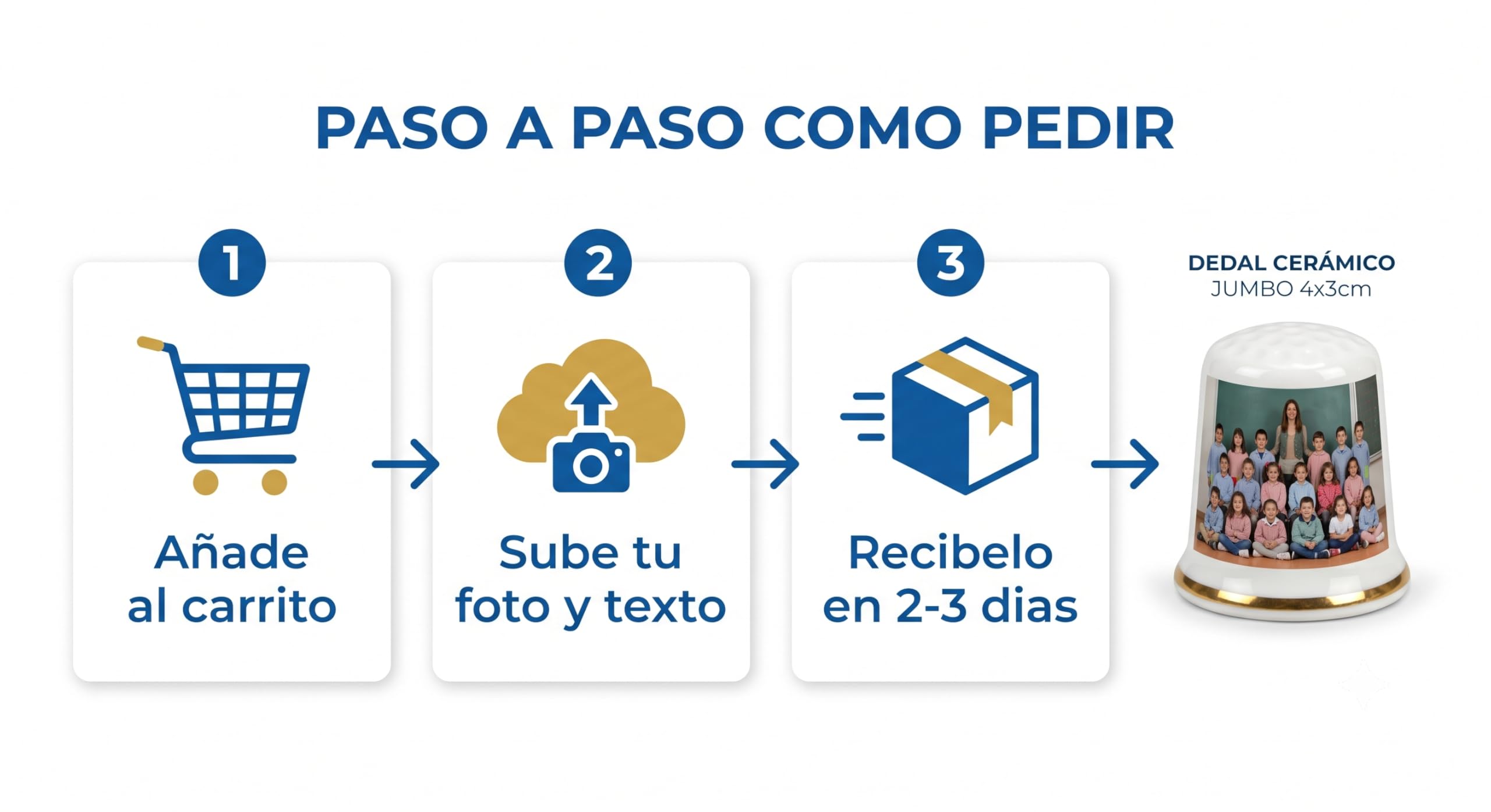 Pack 24 Dedales Cerámicos Jumbo Personalizados | Regalo Profesora Fin de Curso con Foto | Detalle Graduación Comunión Boda Invitados | Impresión UV 4x3cm Souvenir Original | Mayor y Filo Dourado