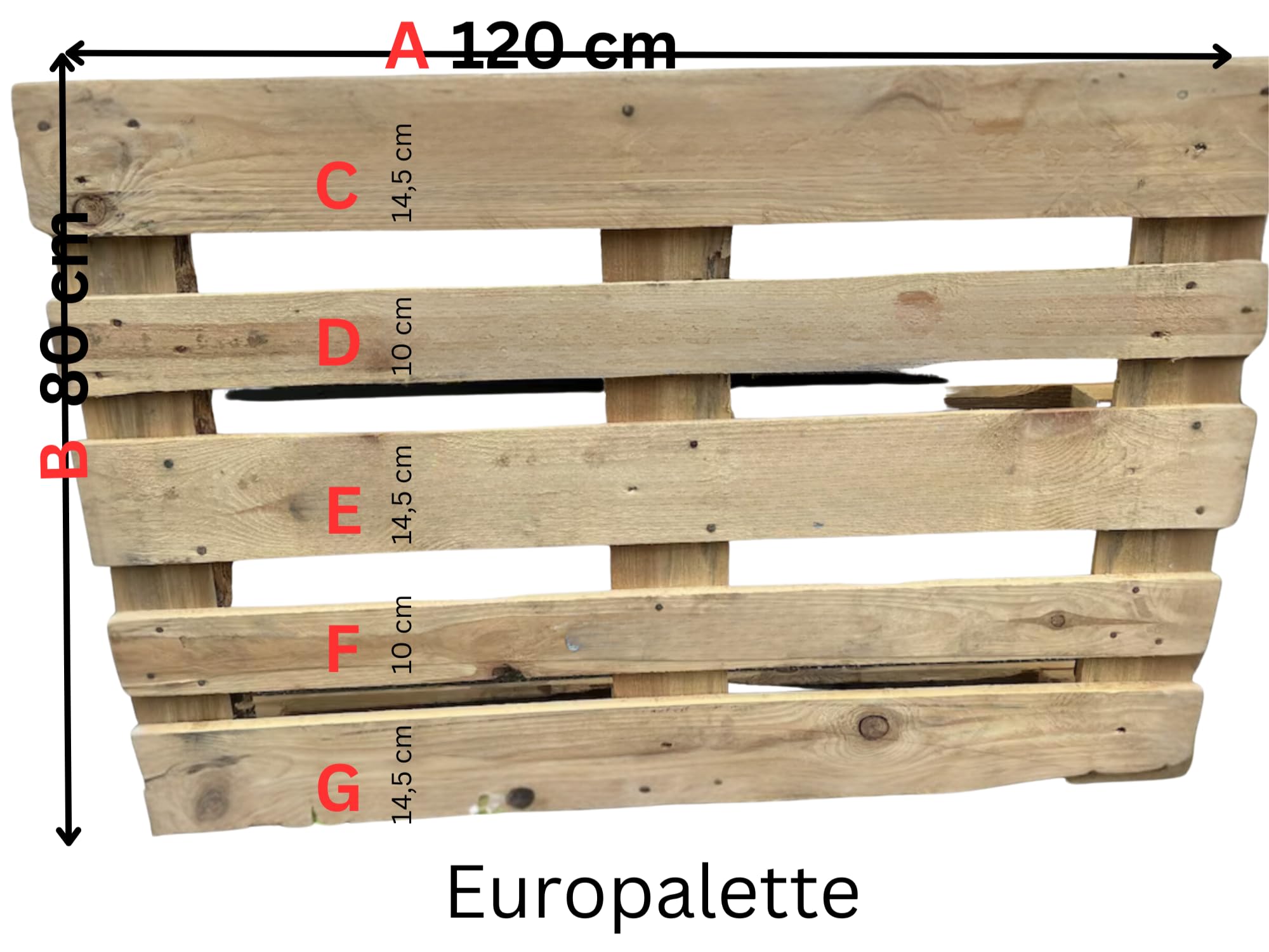 Aufkleber für Palette Silberhochzeit,Palettenaufkleber personalisiert mit Namen und Datum für 25 Jahre Ehe in Schwarz oder Weiß, Klebeschrift für Europalette, Diy Hochzeitspalette, Klebeschrift