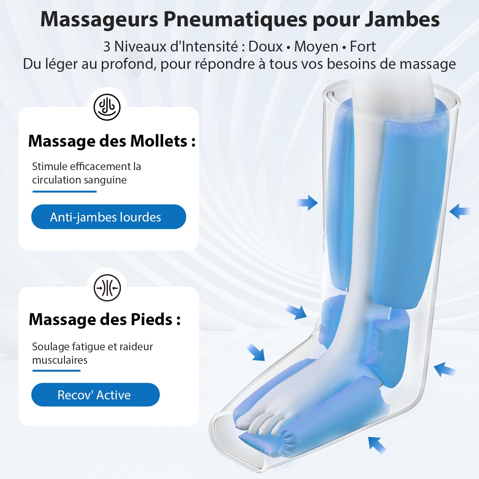 FIT KING Massage Jambes pour la Douleur et la Circulation Appareil de Pressothérapie pour le Massage des Mollets et des Pieds Aide à l'enflure et au Soulagement de la Douleur