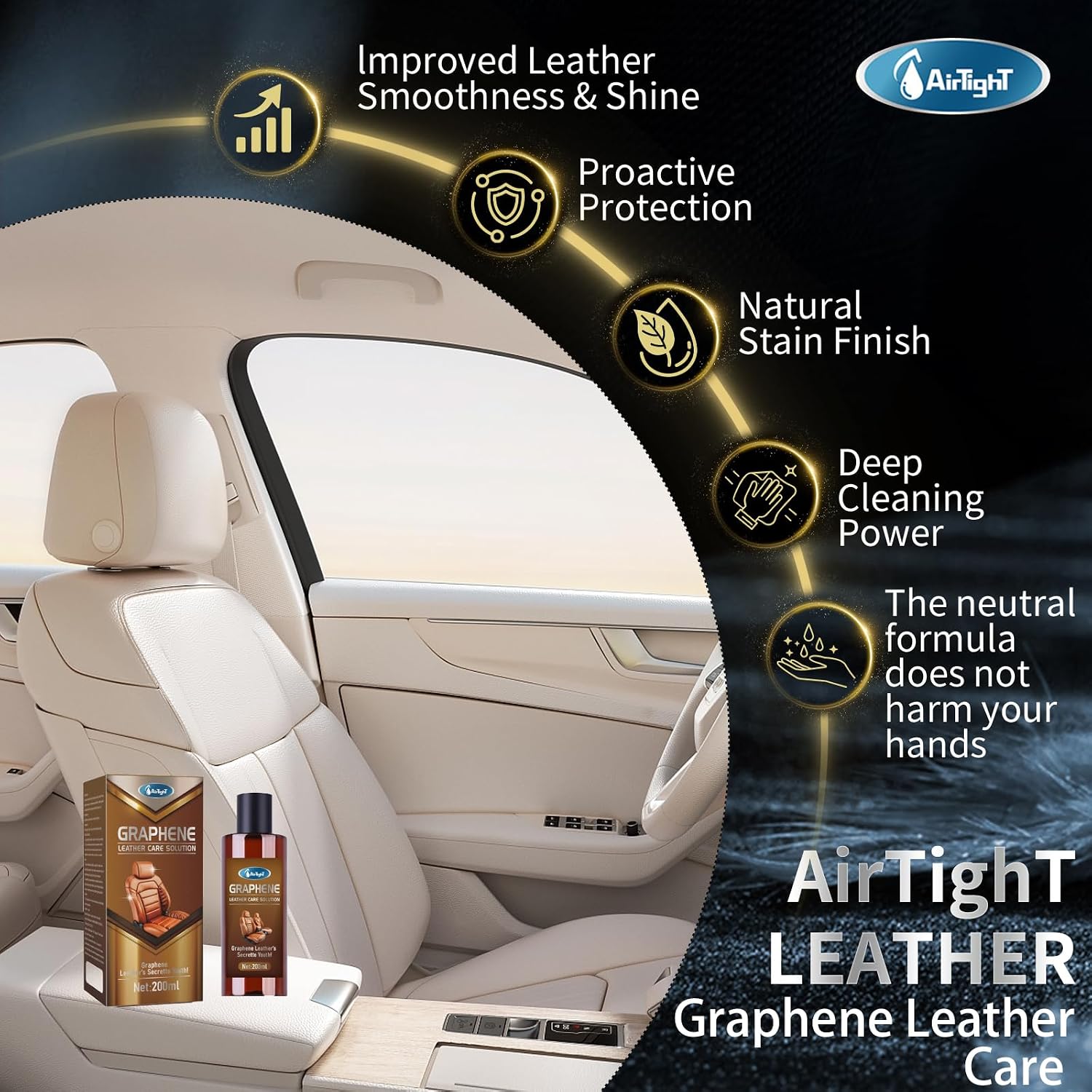 AirTighT Graphene Leather Conditioner and Leather Care,Non-Toxic Will Not Darken Leather,Safe of Leather Apparel, Furniture,Shoes, Auto Interiors, Bags