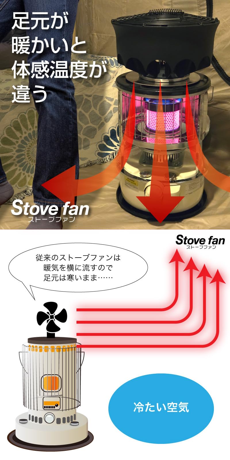 Amazon.co.jp: FUNKS ストーブファン 下向き 電源不要 省エネ 静音