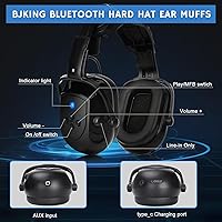 Vista 6 de BJKing Orejeras para casco duro con Bluetooth, NRR 28dB, orejeras ajustables montadas en la tapa, orejeras acoplables para casco