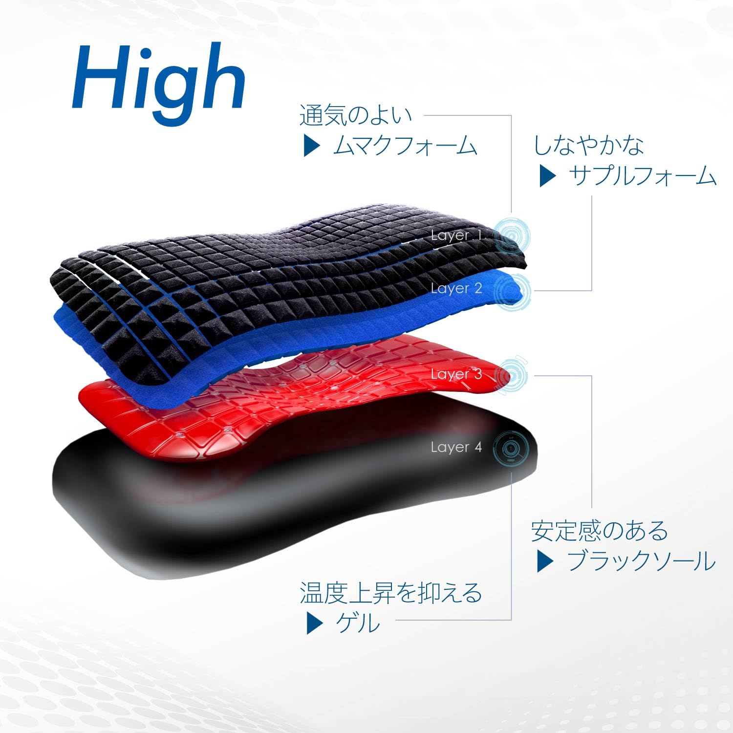 Amazon.co.jp: Nishikawa AiR4DX Pillow/Higher Color/Royal Blue