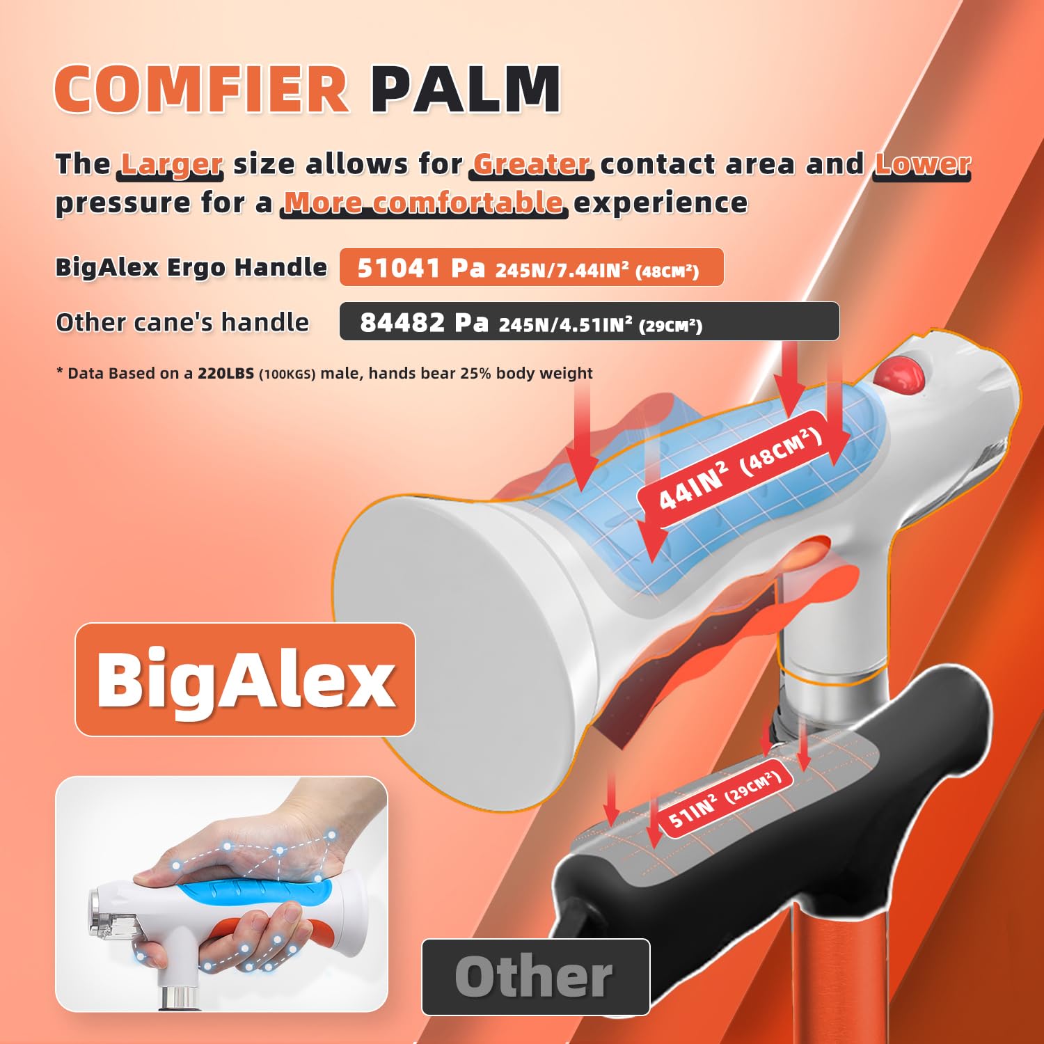 BigAlex Bastone per Anziani con Doppia Luce LED, Bastone da Passeggio Pieghevole Regolabile in Altezza, Base Antiscivolo, Supporto per Camminata Stabile, Ausilio Portatile per Anziani