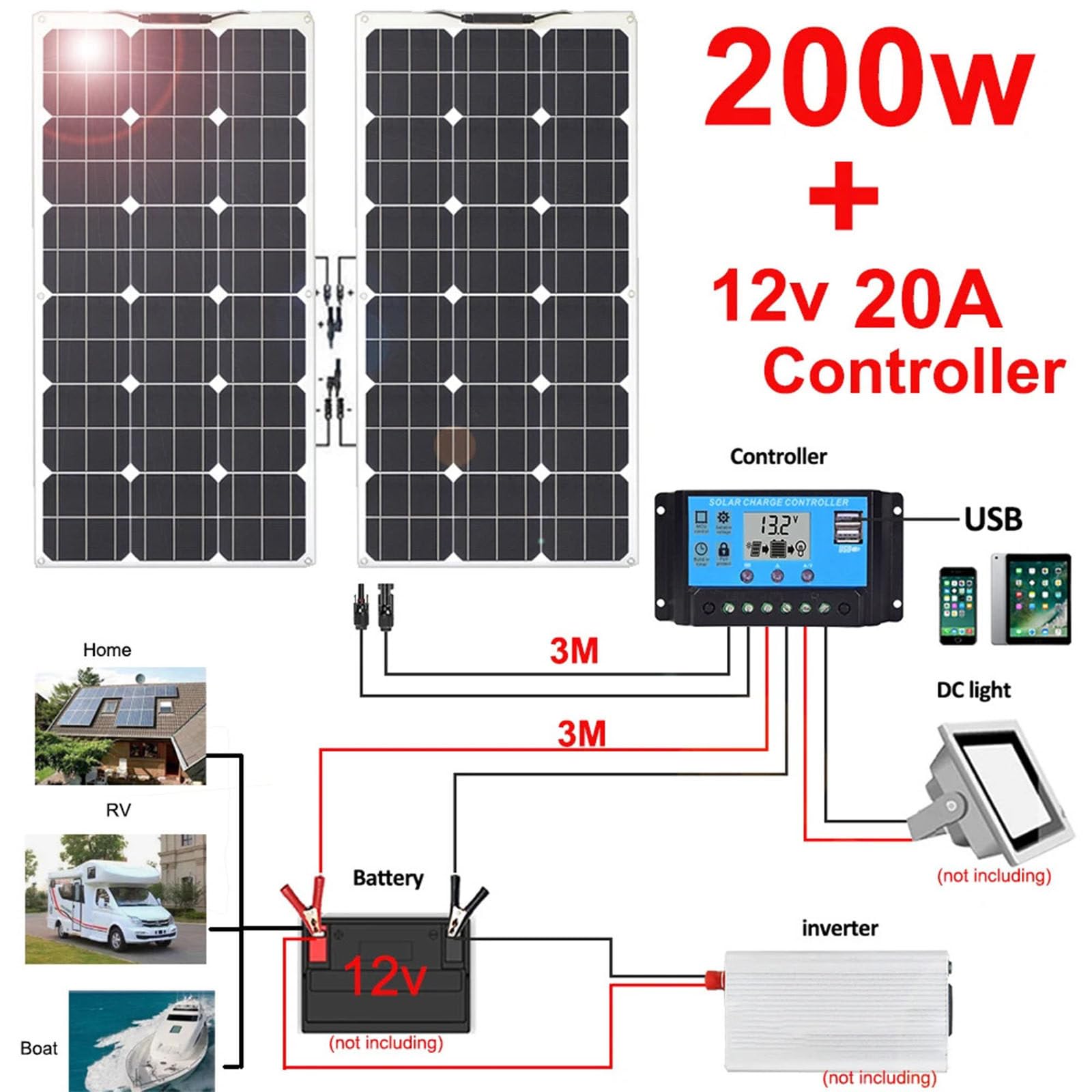 Solarny panel fotowoltaiczny, 100 W, monokrystaliczny, 18 V, do przyczepy kempingowej, łodzi, kempingu, przyczepy, energooszczędne, półelastyczne rozwiązanie solarne (bez wariantów kolorystycznych