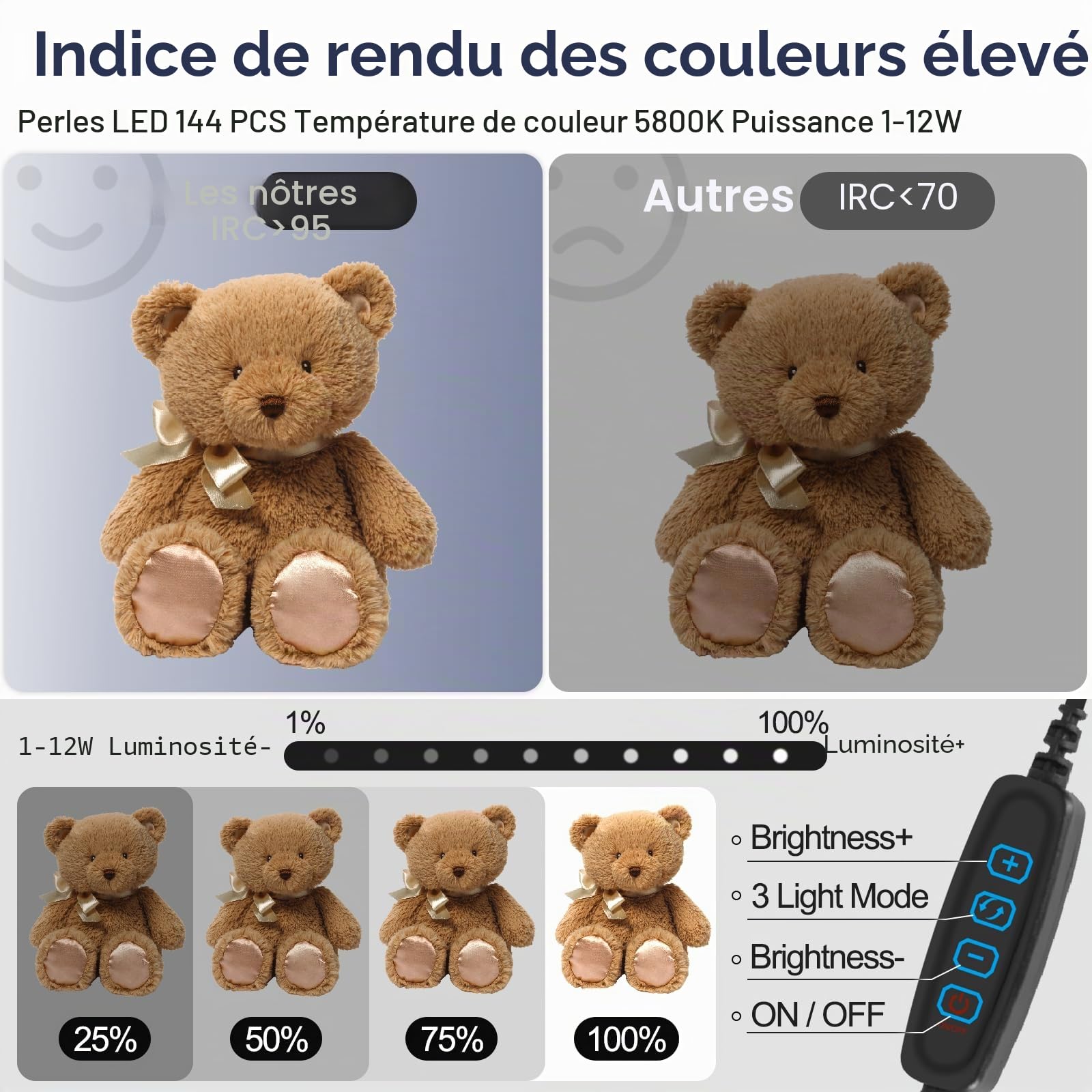 EMART Boîte à Lumière pour Photographie, 40 x 40 cm Boîte à Lumière de Studio Photo, Tente Lumineuse Portable, 144 Lumières LED et 6 Fonds en PVC Imperméables pour Photographie de Produits, Petits