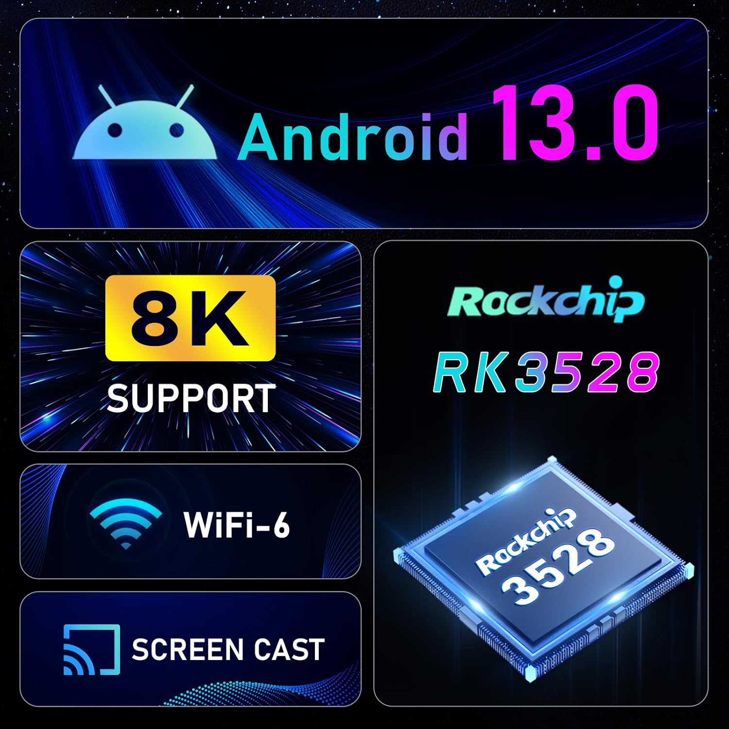 Gimebox H96 Max Android TV Box and remote control.