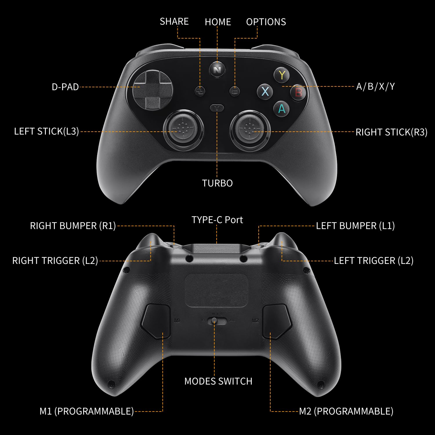NITHO KARMA Manette Sans Fil Compatible aves Switch, Switch 2, PC Windows, iOS et Android, Gamepad avec Effet Hall, Fonction Macro, Gyroscope 6 Axes, Turbo et Double Vibration - Noir