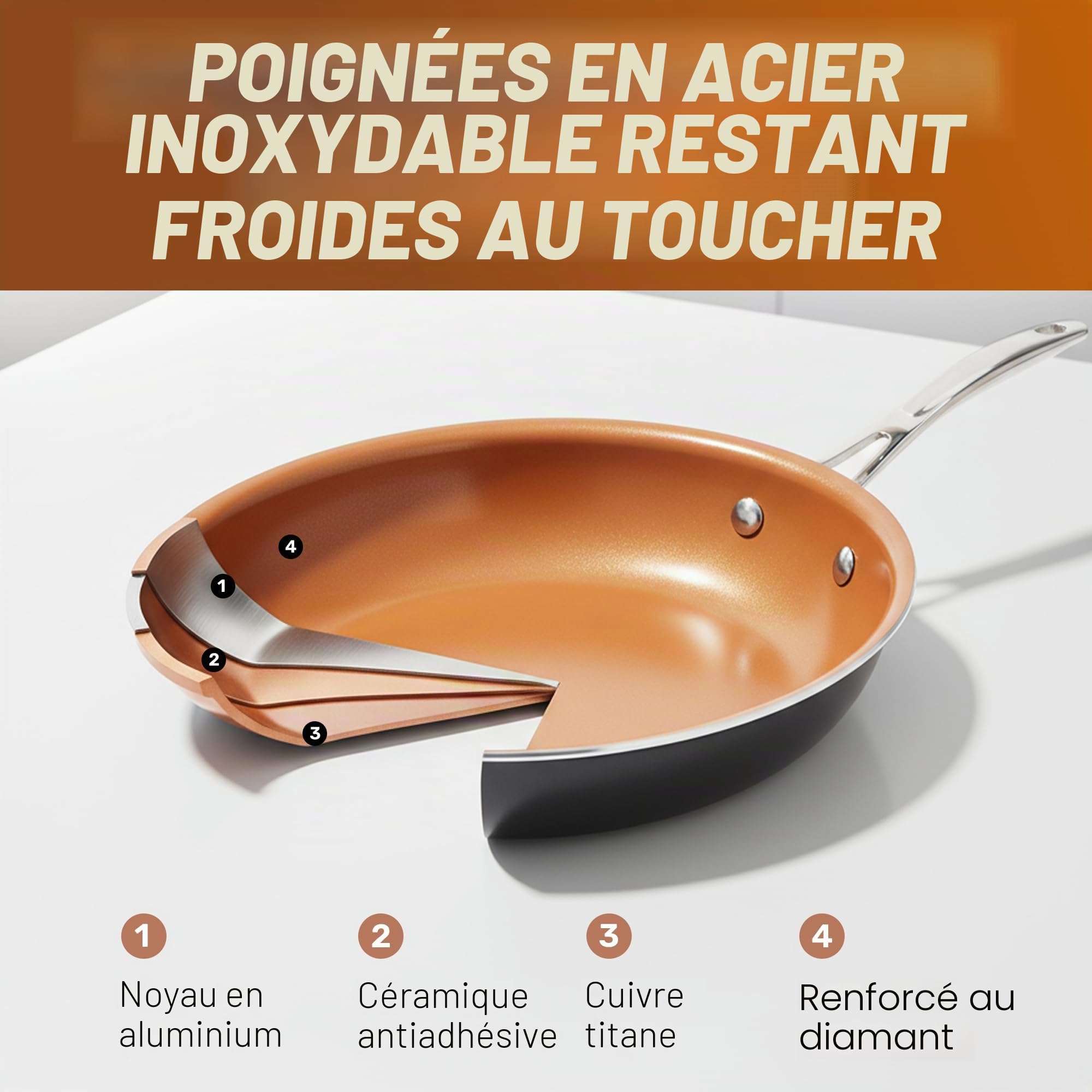 Ensemble de 20 casseroles et poêles Gotham Steel, Batterie de Cuisine complète et ustensiles de Cuisson | Revêtement céramique antiadhésif en cuivre : poêles à Frire