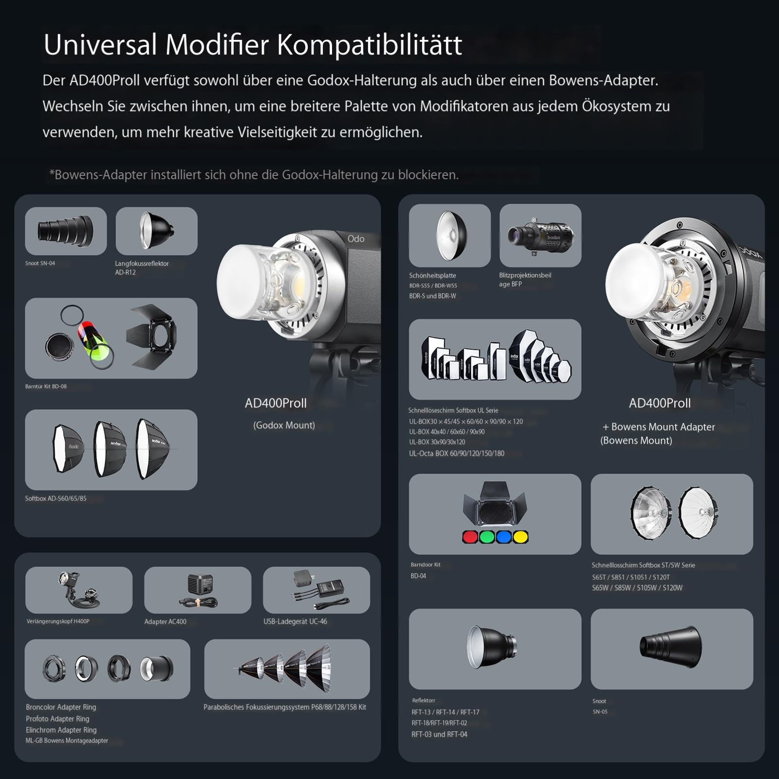 Godox AD400ProII 400Ws Blitzgerät für Fotografie AD400Pro II Outdoor Blitz | AD400 PRO II Blitz TTL GN72 HSS 1/8000s,0.01–1s Ladezeit,2.4G Wireless X mit 30W Bi-Color LED-Einstelllicht,2600mAh Batterie