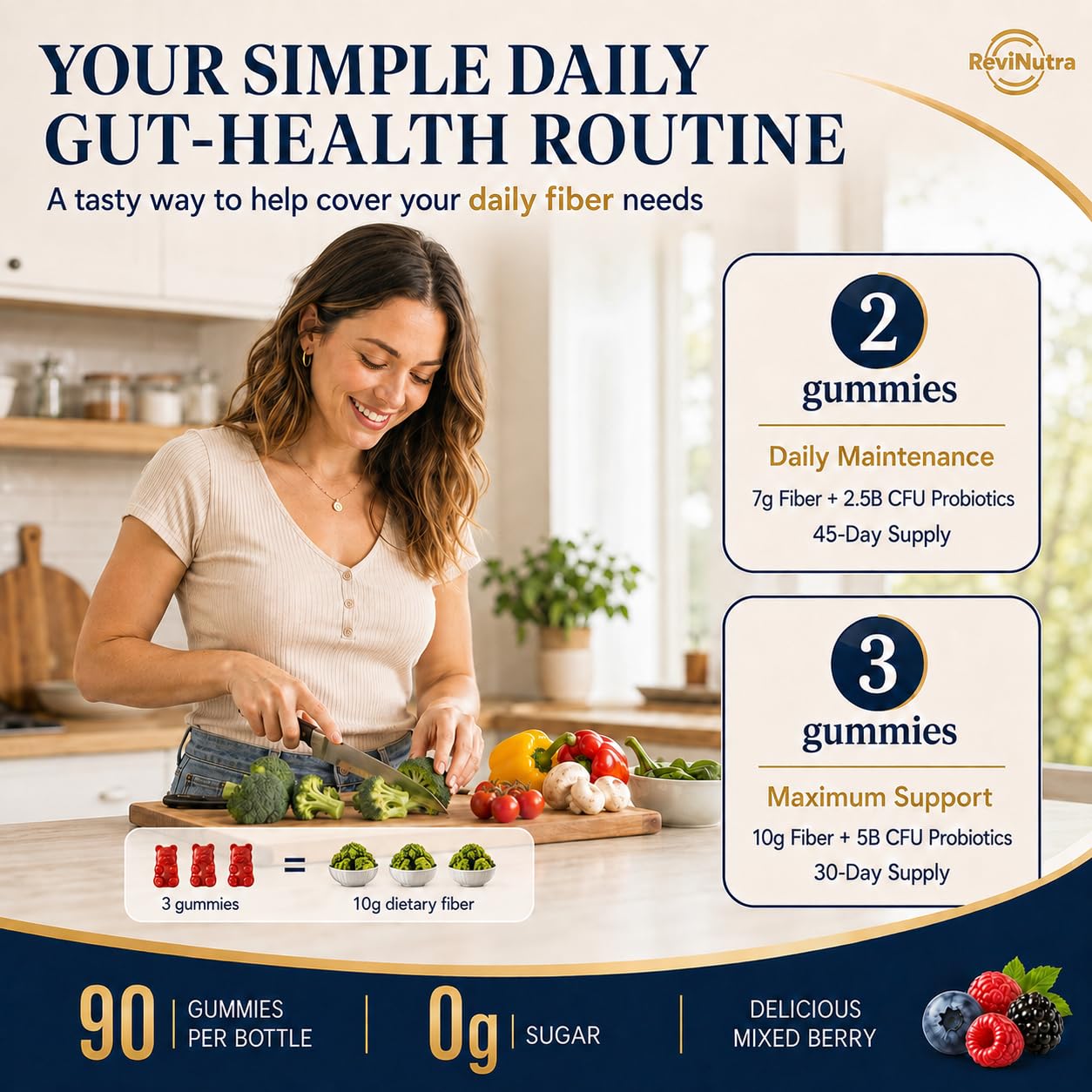 Fiber Gummies 7G for Adults Sugar Free, Psyllium Husk Fiber Supplement with Probiotics, Inulin, B-Vitamins, Folate for Digestive & Gut Health, Daily Regularity Support, Mixed Berry 90 Count — Amazon image 8