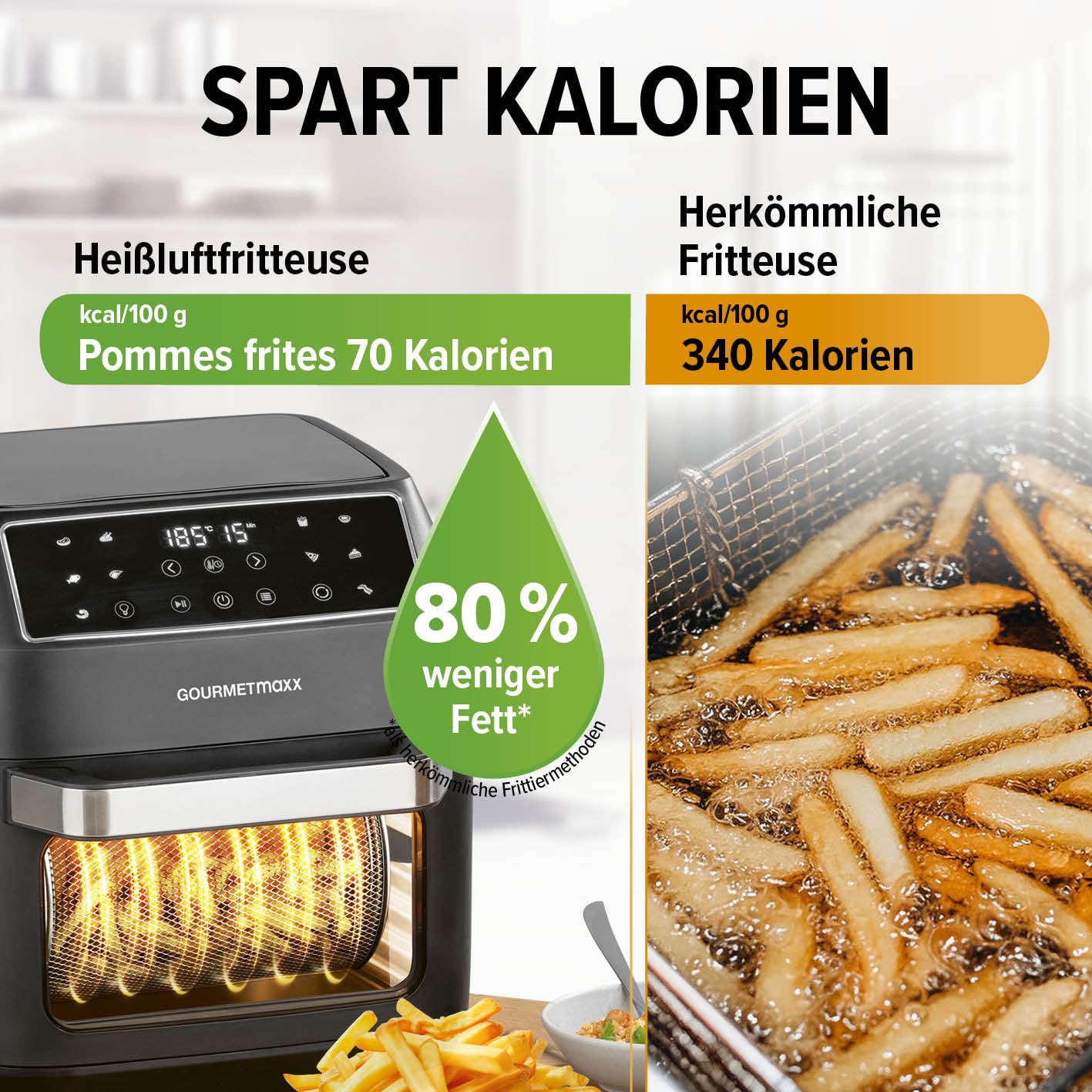 GOURMETmaxx Heißluftfritteuse 12 L Airfryer | Fritteuse mit 9 Funktionen, Touchdisplay, Dreh- & Schaschlikspießen | 10 Programme inkl. Pizza | Minibackofen 1700 W – nahezu ohne Öl