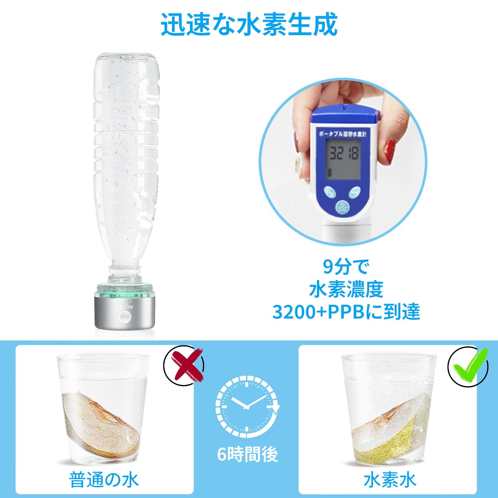 Amazon | H2 Life 水素水生成器 携帯型 高濃度の水素すい生成器