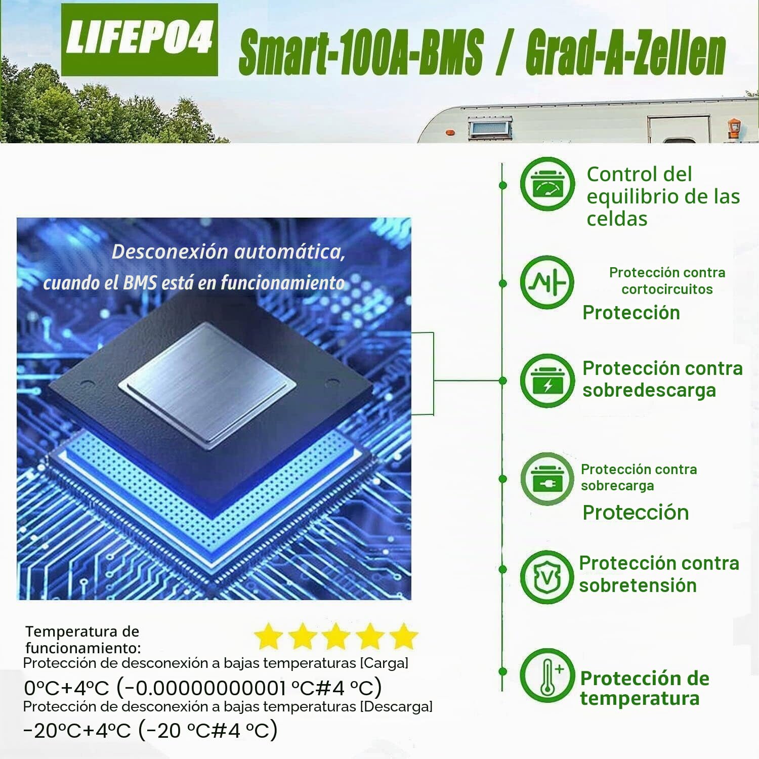 Batería de litio LiFePO4 de 12 V 100 Ah con Bluetooth, 100 A BMS, hasta 15.000 ciclos, mini tamaño para caravanas, autocaravanas, barcos, motor de trolling, solar, almacenamiento de energía