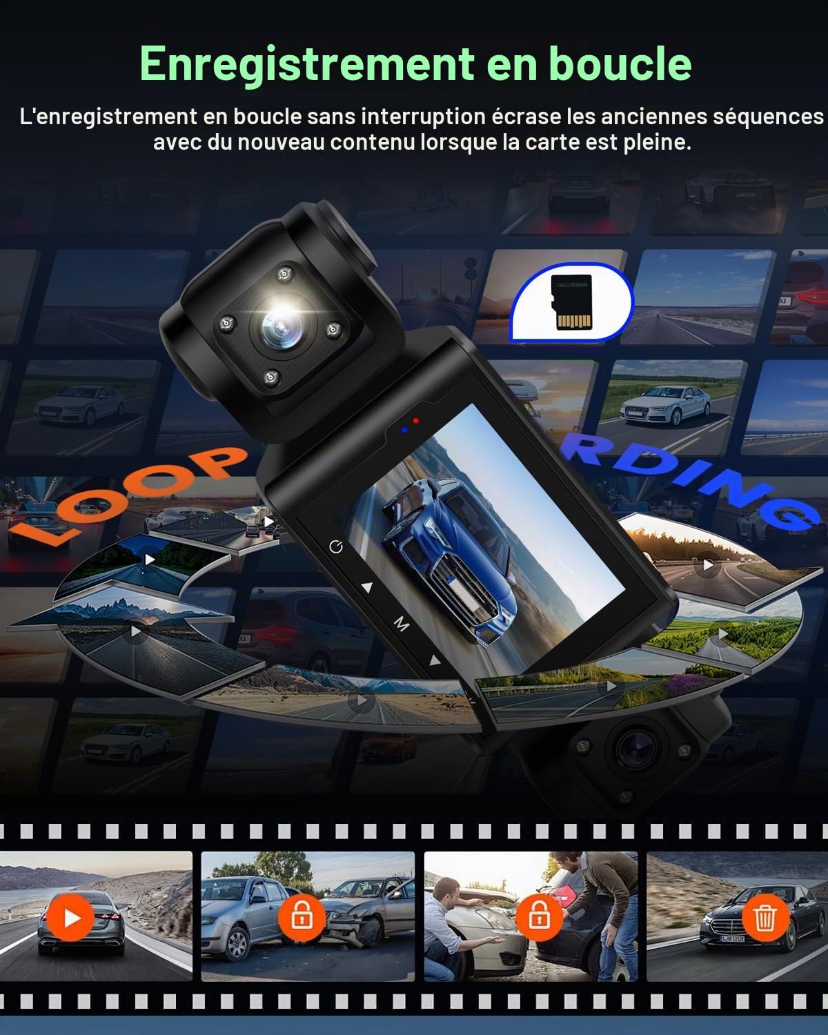 Caméra embarquée Avant et latérale NHOPEEW 1080P avec détection de Mouvement et Enregistrement en Boucle - Caméra embarquée HD 3 canaux avec Angle Large à 360° Installation Facile + Carte TF 64 Go
