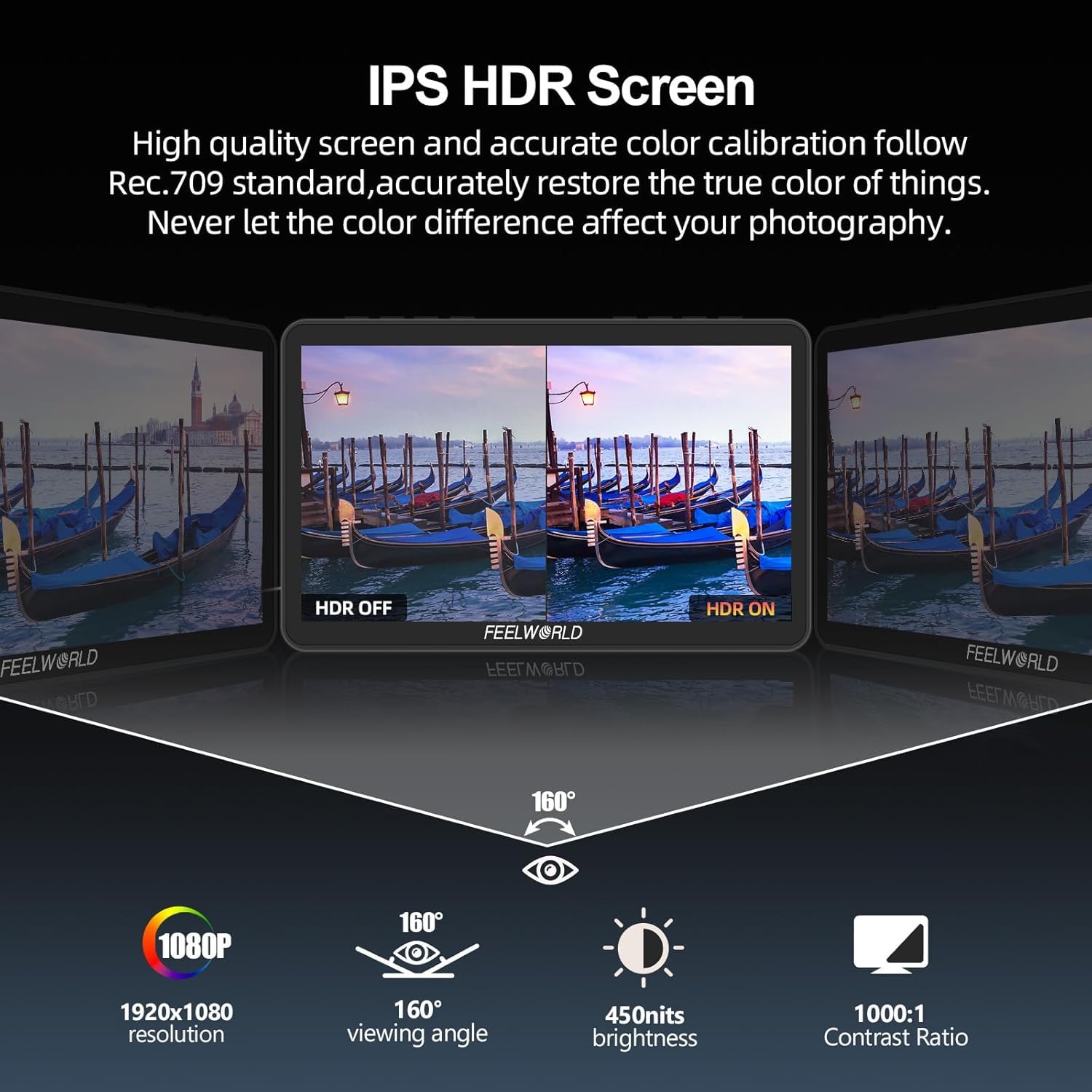 Amazon.com: FEELWORLD F5 PRO V4 6 Inch Camera Field Monitor