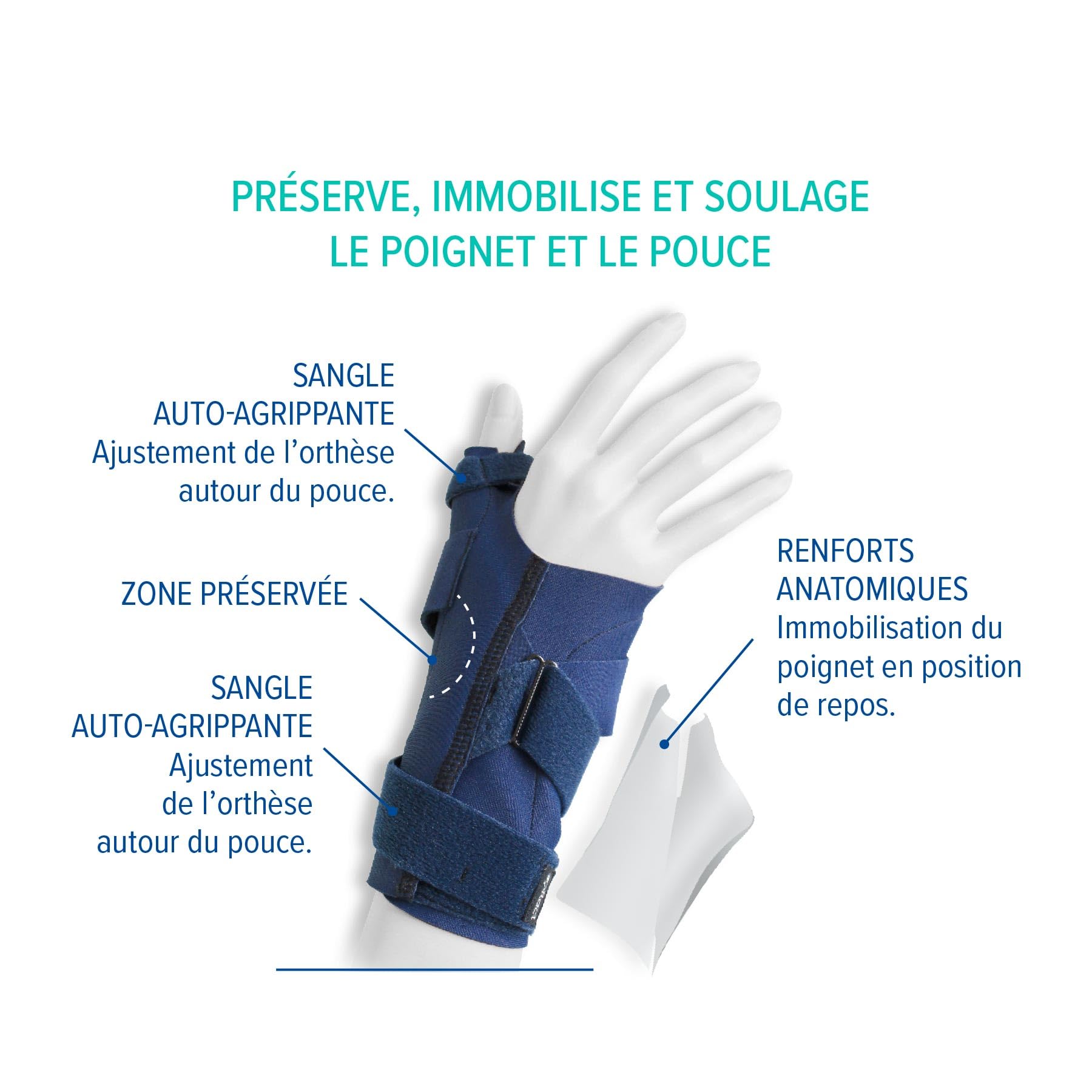 Epitact | Férula de puño Querv'Immo | Tendinitis del Pulgar, Tenosinovitis de Quervain | Alivia el Dolor de Noche o en Descanso | Comodidad Óptima | Innovación Francesa (M, Izquierda)