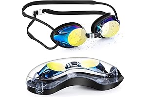 Portzon Dynamics Mirror Goggles: Perfect Clarity Underwater.