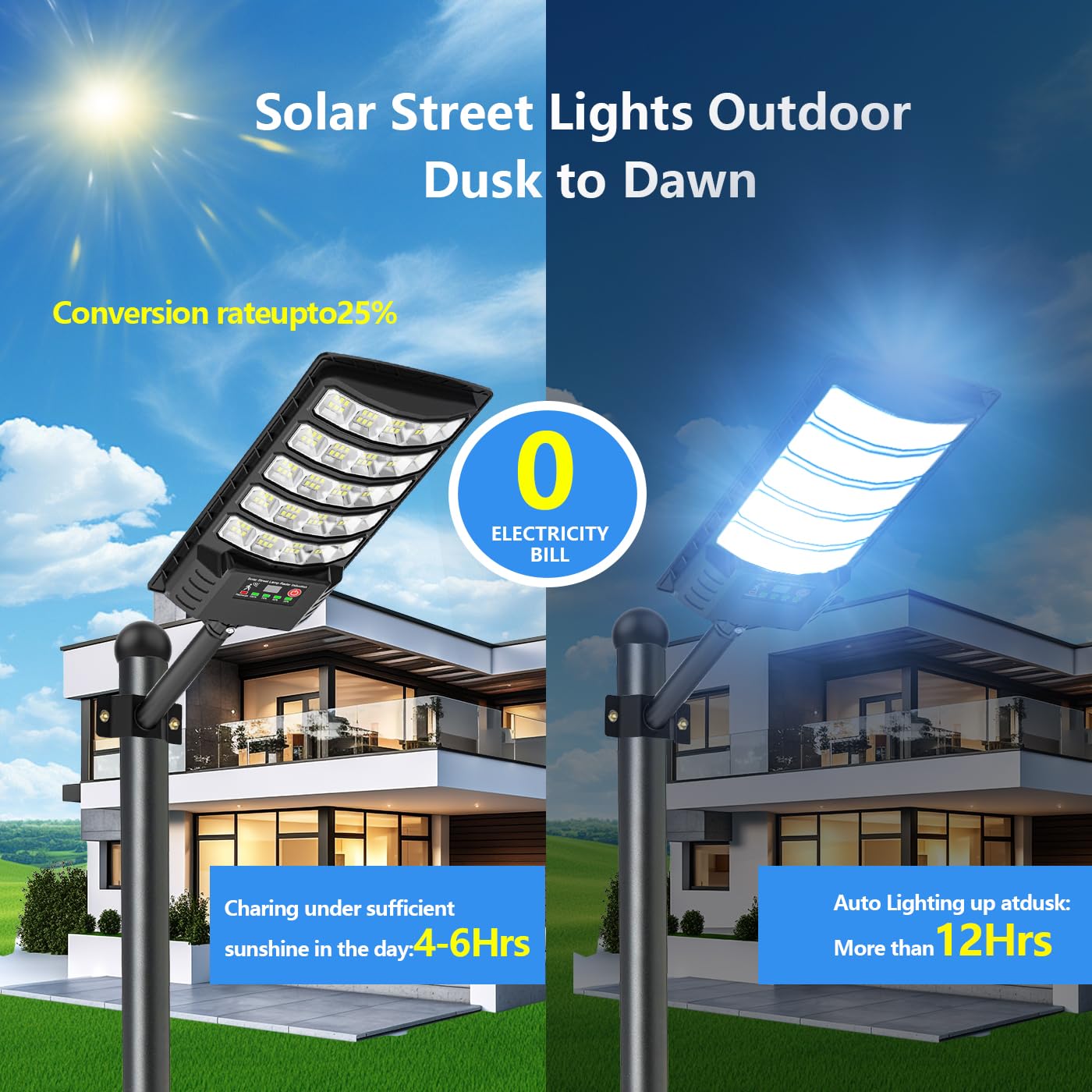 Luce stradale solare esterna, LED Grande lampada solare per parcheggio impermeabile con sensore di movimento e telecomando, 8500 K luce di sicurezza esterna per cortile e parcheggio (1 pezzi)