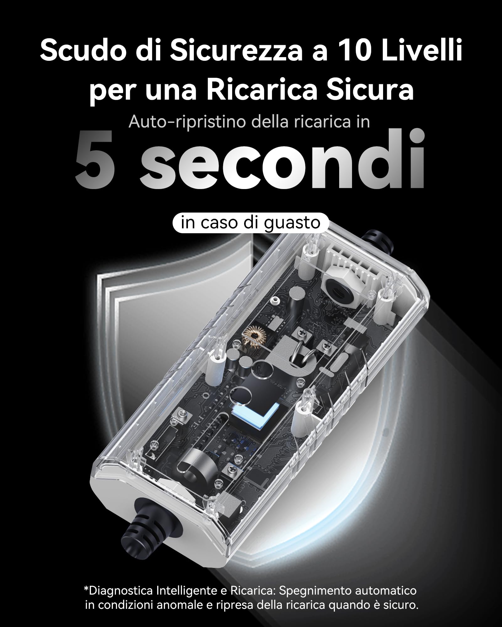 Caricabatteria da Auto Elettrico (7,4 KW, 6,5 m, Tipo 2, CEE P17 32A) - Cavo di Ricarica con amperaggio Regolabile 6A-32A, Ricarica ritardata e Programmata, terminale di Ricarica Mobile per