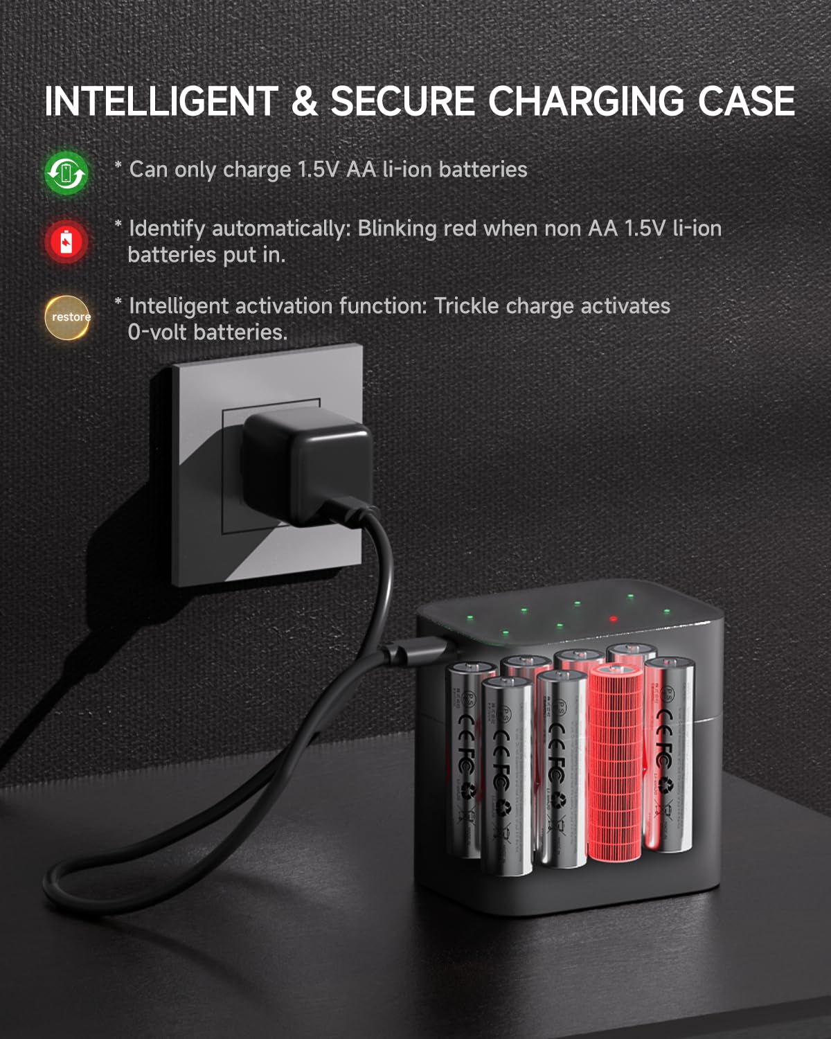 PHOTOOLEX AA Rechargeable Lithium Batteries 8-Pack with Charger, 3600mWh High Capacity 1.5V Constant Voltage & 3A Discharge AA Batteries with Integrated Charing Storage Box for Xbox Blink Camera Flash — view 7