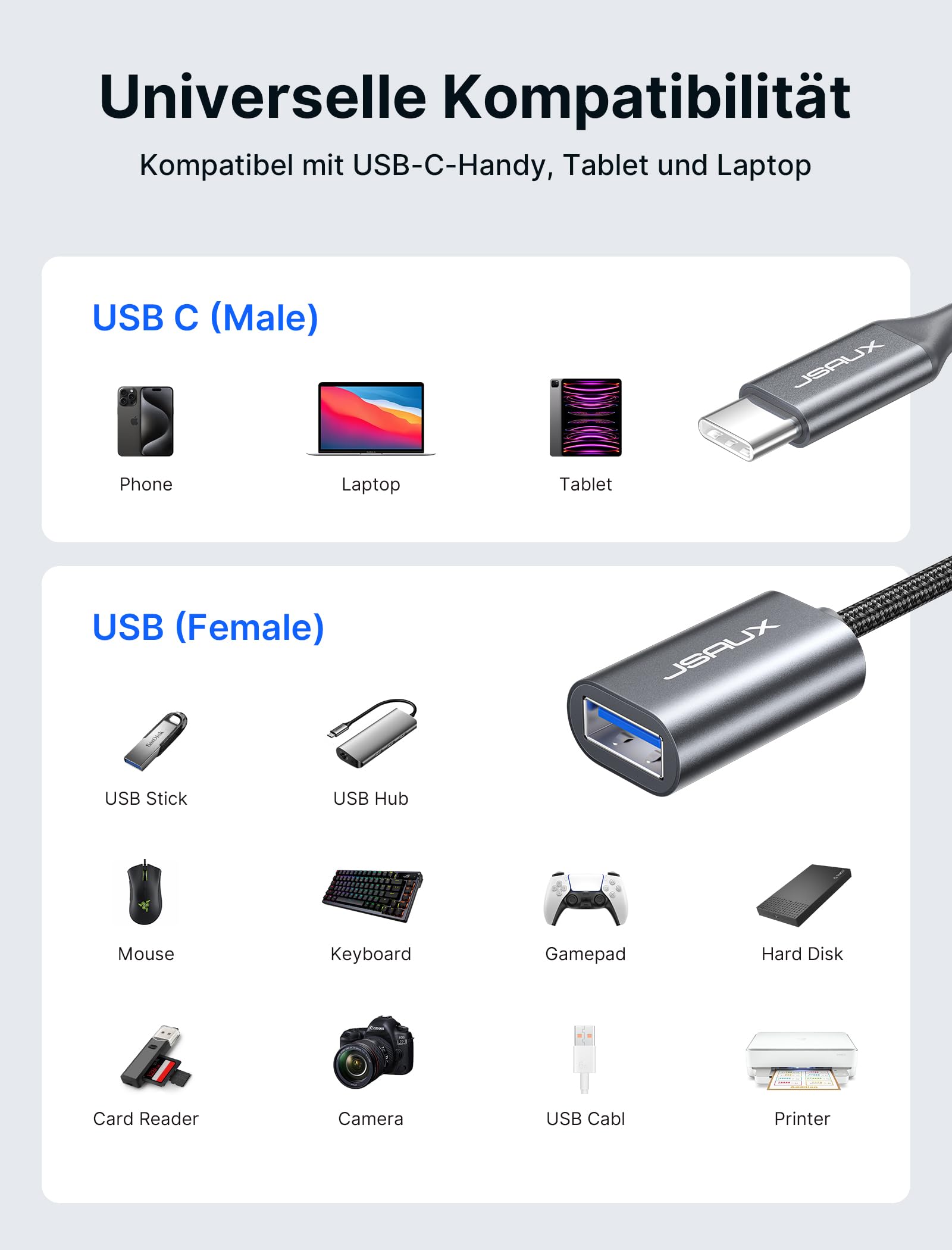 JSAUX Adattatore da USB C a USB 3.0 Cavo OTG USB di Tipo C Maschio a USB Femmina Compatibile con iPhone 16 Pro Max, iPad Pro, MacBook Pro, Galaxy S24 Ultra, Huawei