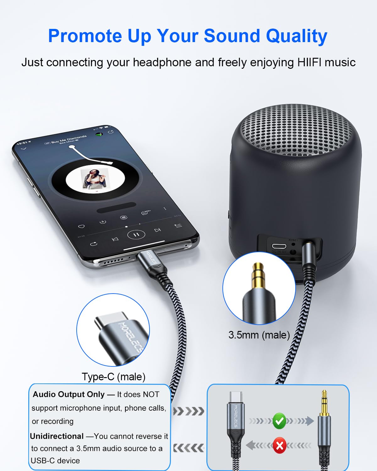 Cavo AUX a USB C, 2 m a USB C, compatibile con iPhone 15/16, Galaxy S24/S23, iPad Pro, Pixel - Cavo da tipo C a 3,5 mm per auto, cuffie, altoparlanti