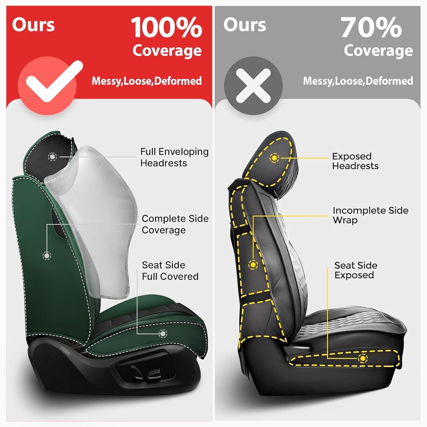 Universal Cadillac Seat Covers Full Set – Faux Leather, Anti-Slip, Waterproof, Black & Orange, Side Airbag Safe