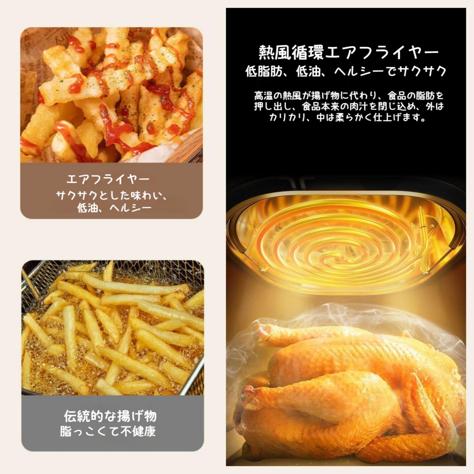Amazon.co.jp: BRJX ノンフライヤー エアーフライヤー 6L大容量 360