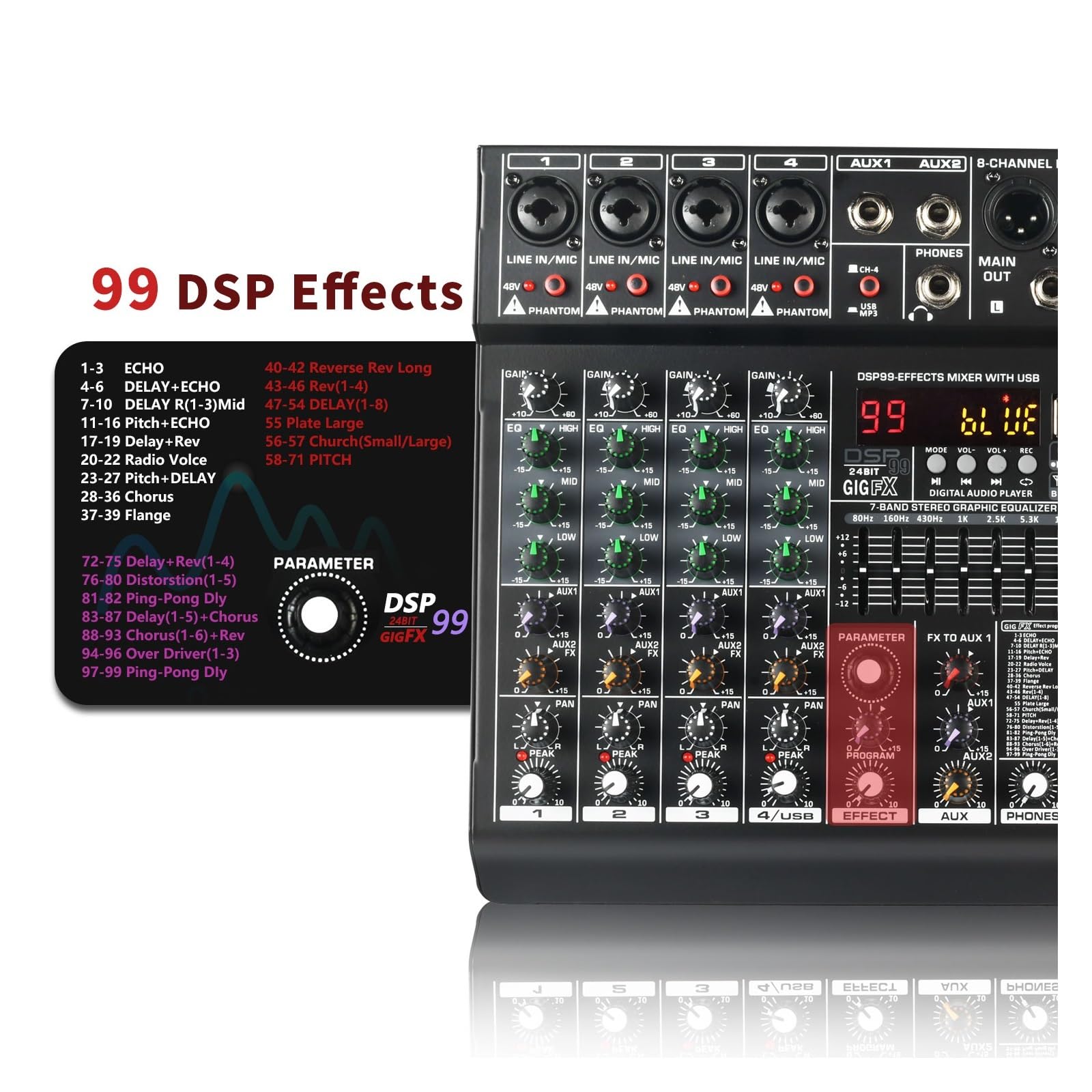 SHURE AuxPander 8ステレオ マトリックスミキサー 通電確認済み