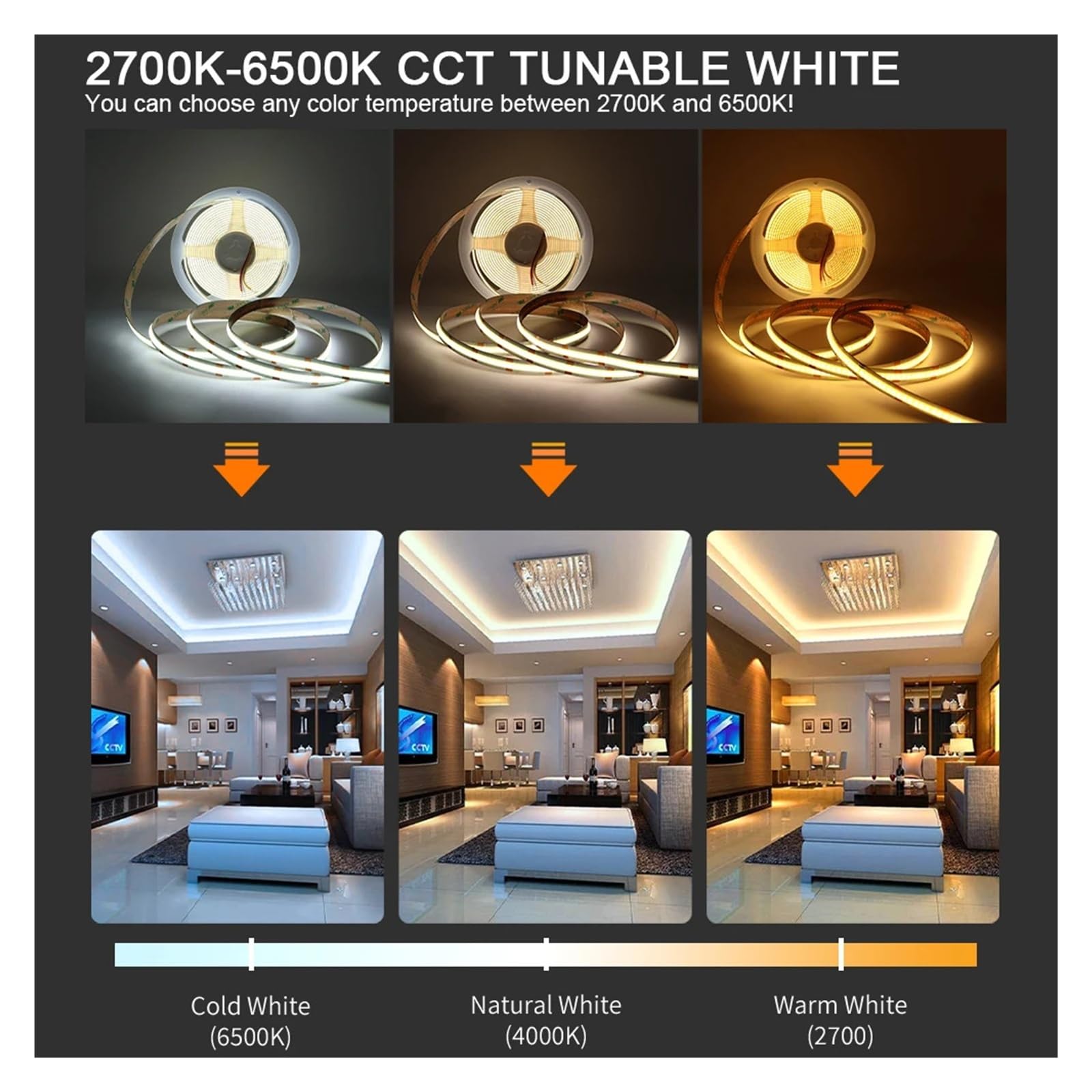 Tira de luz LED COB regulable CCT de 1-10M 5mm 10mm de ancho 2700K-6500K cinta lineal blanca sintonizable con controlador inteligente(24V,10MM WIFI KIT_2M)