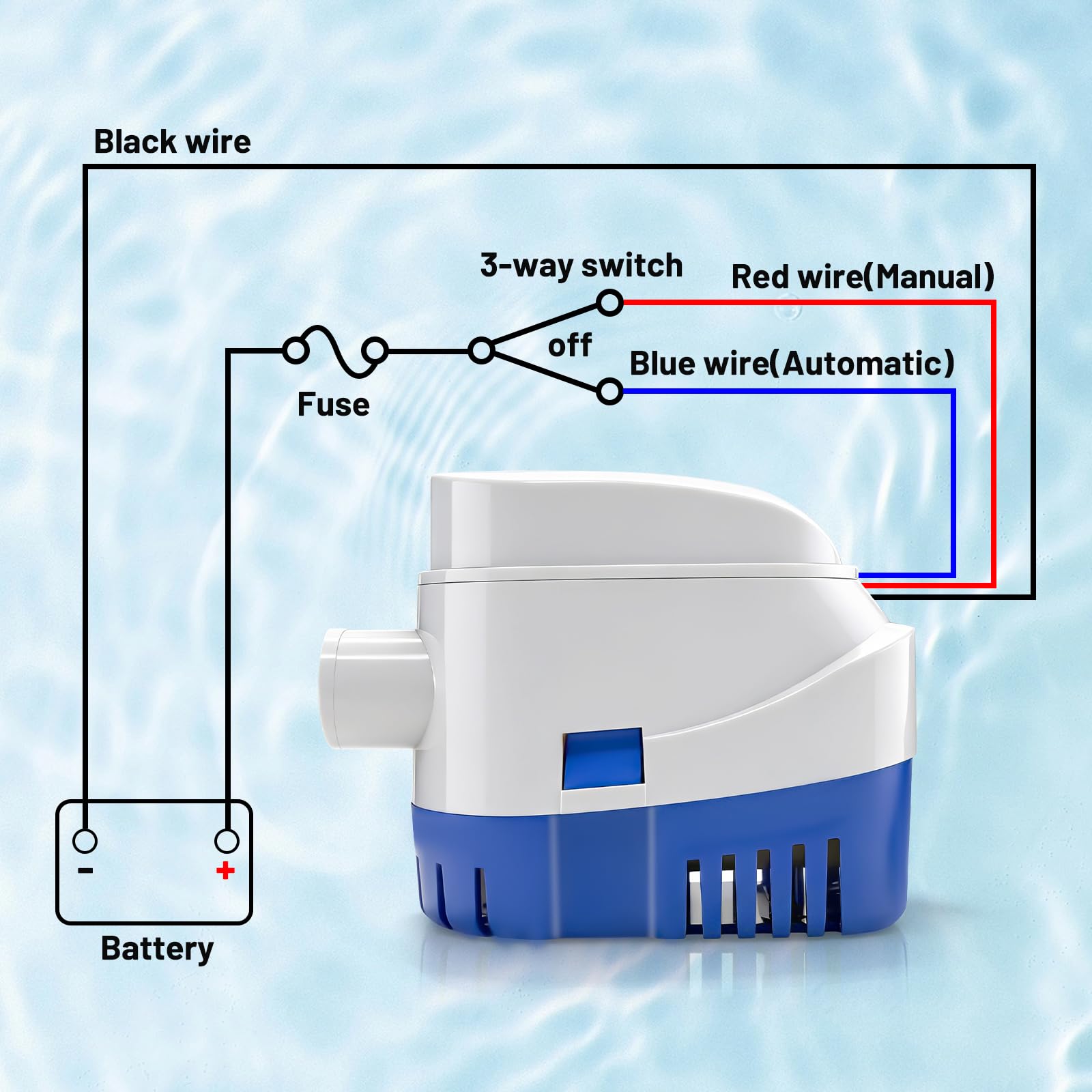 Pompa di sentina automatica, 12 V, 1100 GPH, 29 mm, marina, sommergibile, con interruttore di galleggiamento, per barche, stagni, piscine