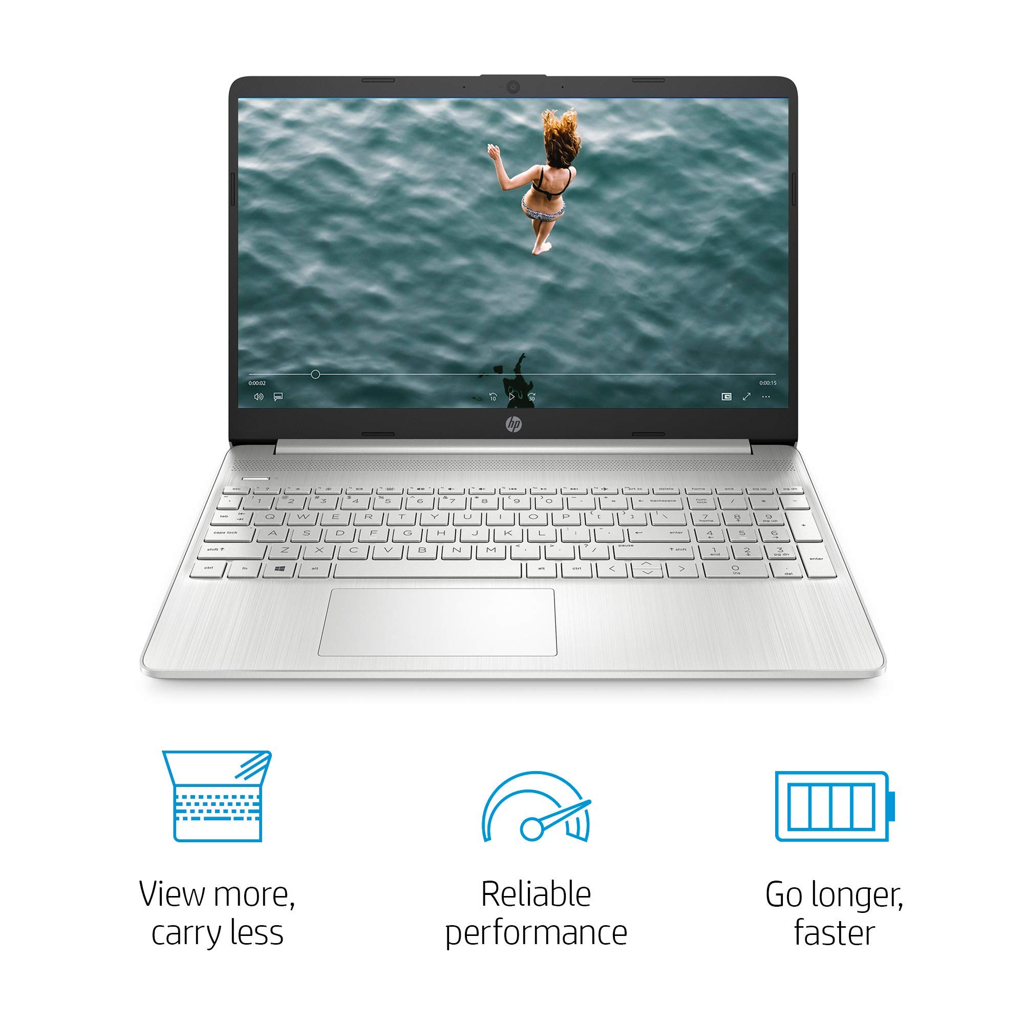 Amazon.com: HP 15-inch HD Laptop, AMD Ryzen 3 3200U Processor, 8 