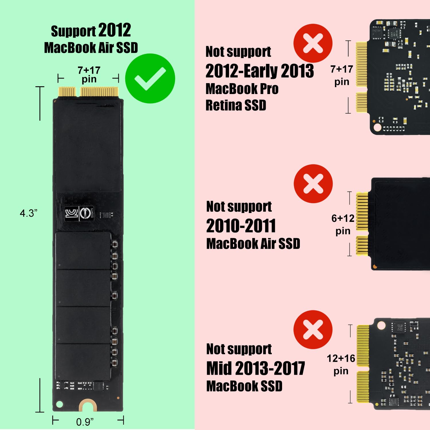 Amazon.com: Bitsjour MacBook Air 2012 SSD Enclosure 7+17 pin