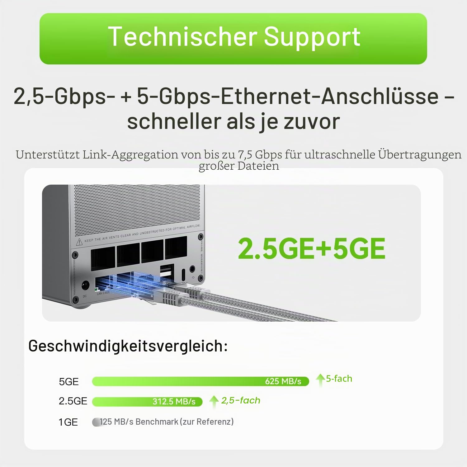 Beelink Mini PC, Hybrid-NAS mit 2 Einschüben ME Pro, Intel N150 16G LPDDR5 RAM 1T SSD, bis zu 72 TB Speicher (2 x SATA+3 x M.2), Dual LAN Port 2,5 GbE+5 GbE, WiFi 6/BT5.4/Software-Router/Rechenzentrum