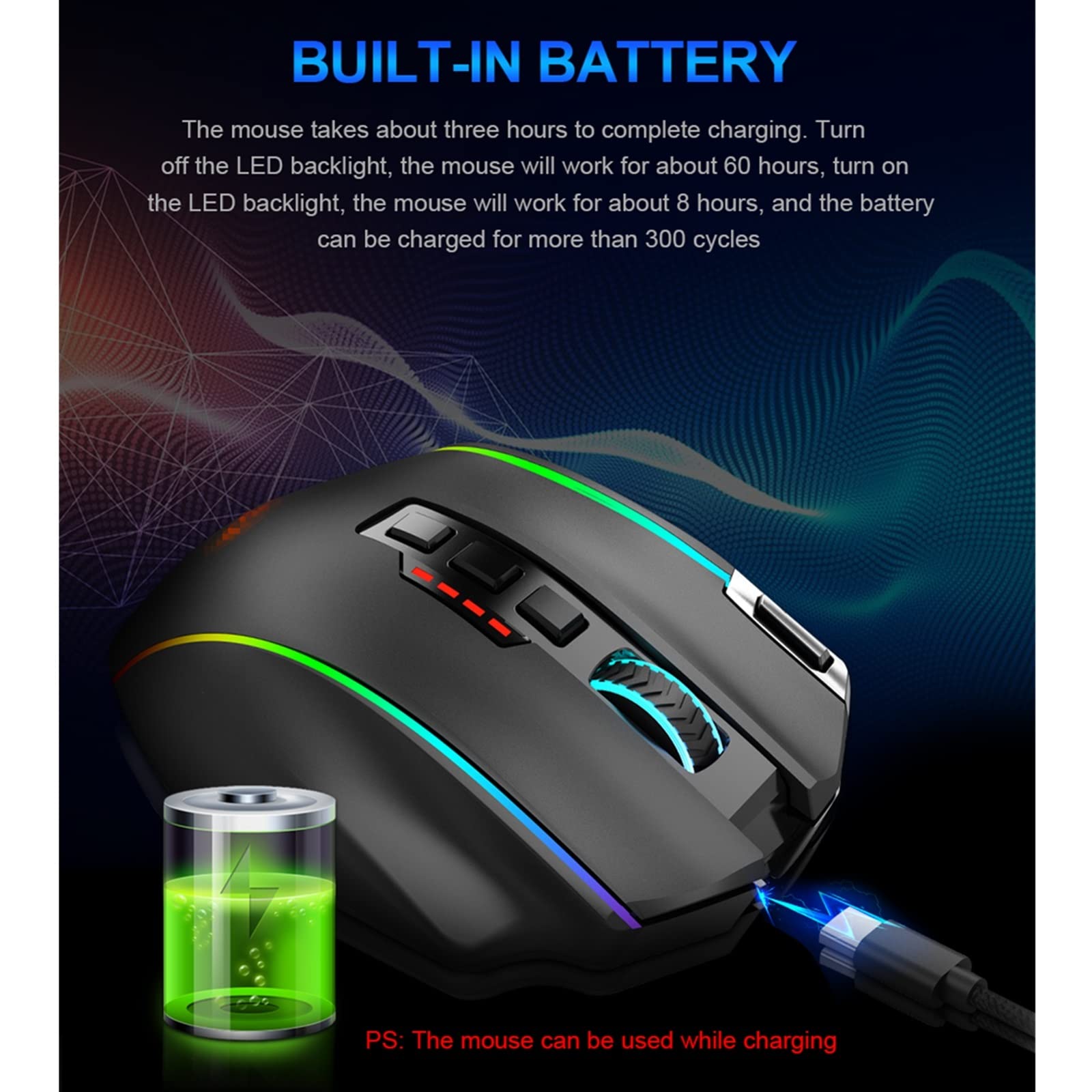 Amazon.co.jp: ゲーミングマウス RGB USB 2.4g無線ゲームマウス